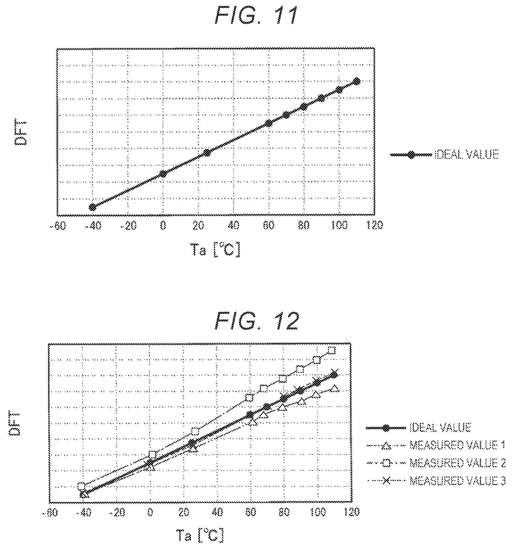 Patent US12308841 Figure 10 – Circuit device and oscillator