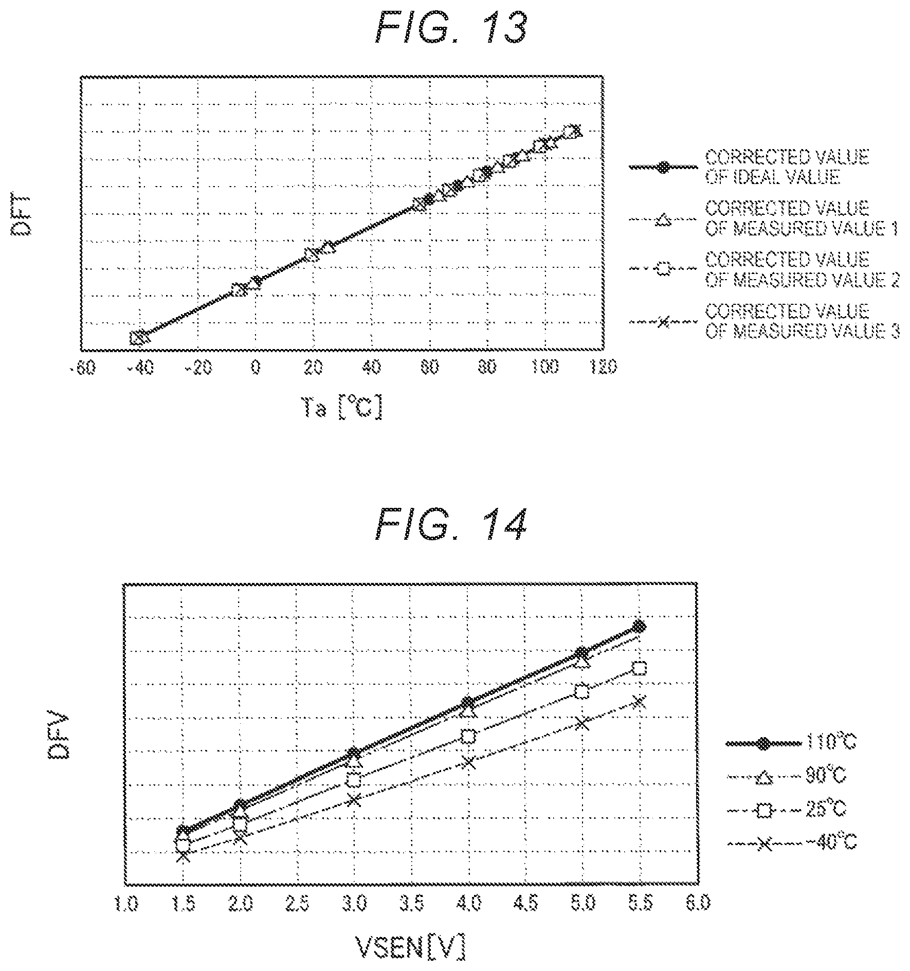 Patent US12308841 Figure 11 – Circuit device and oscillator
