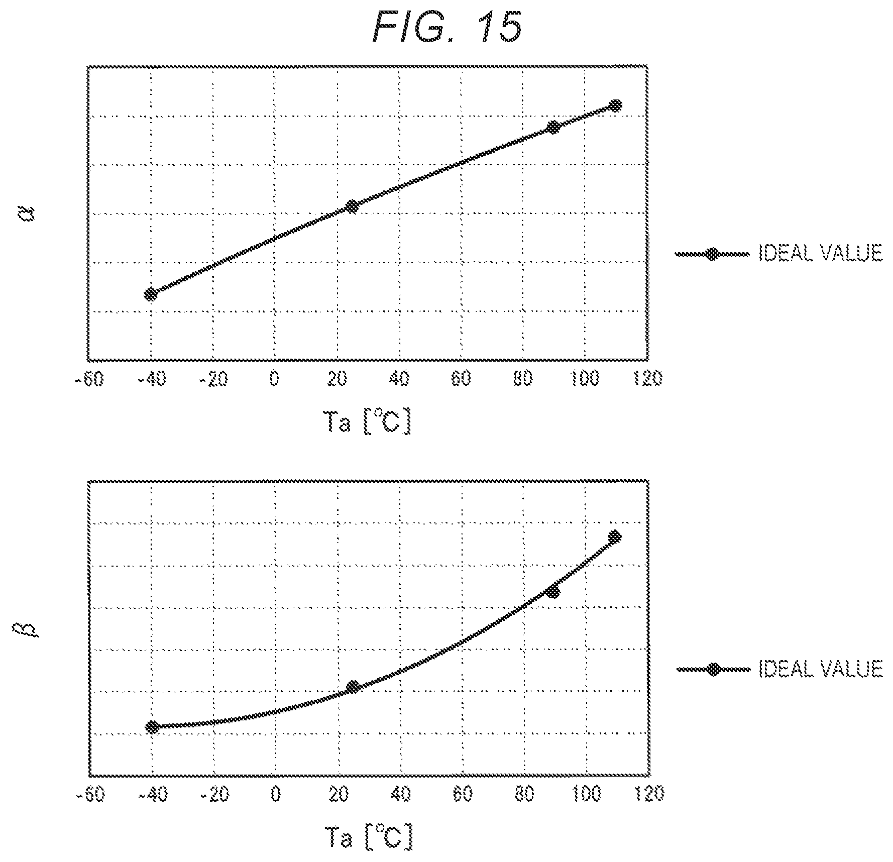 Patent US12308841 Figure 12 – Circuit device and oscillator