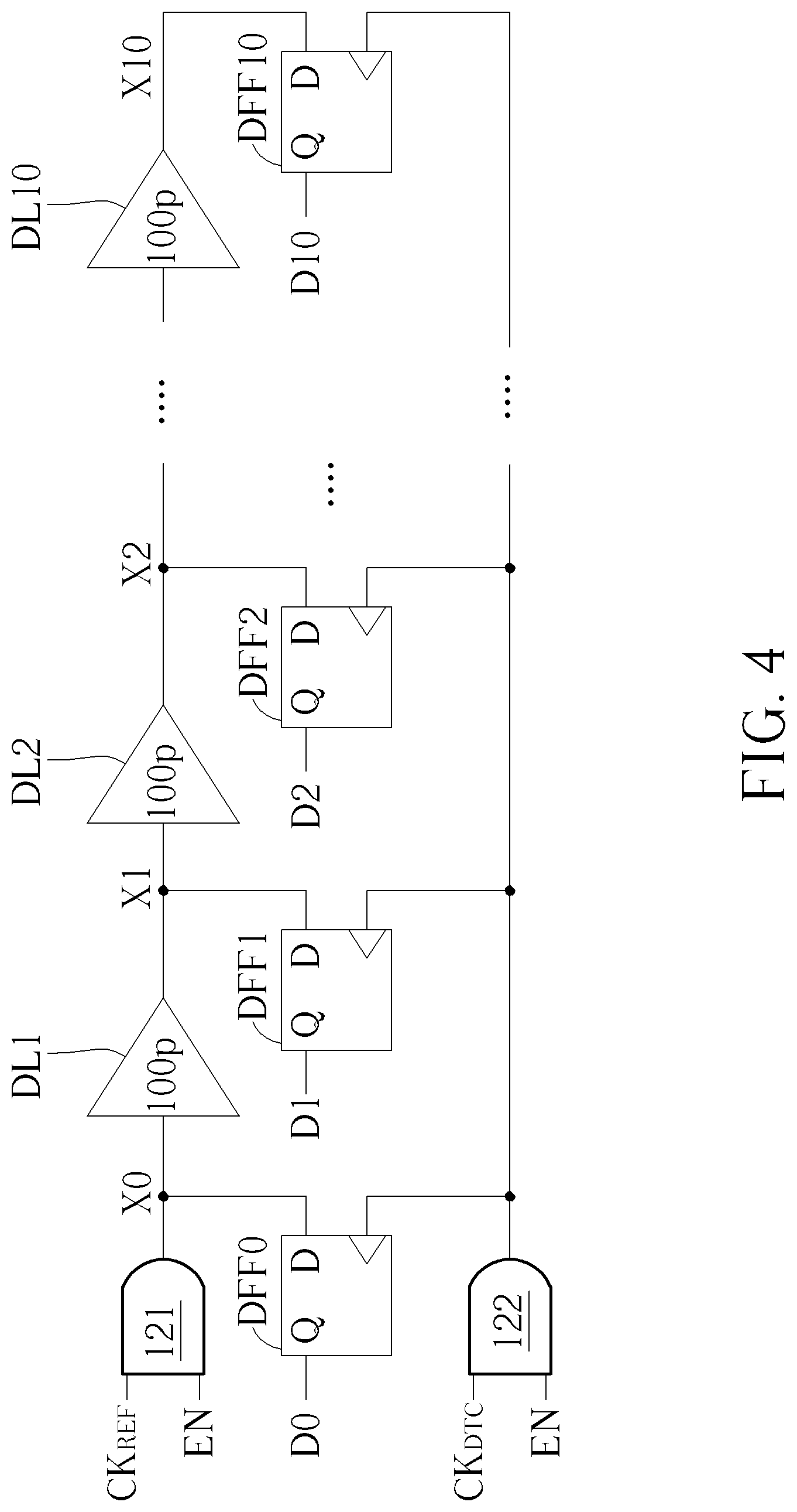 Patent US12308842 Figure 4 – Frequency calibration circuit and method for calibrating oscillation frequency of controllable oscillator