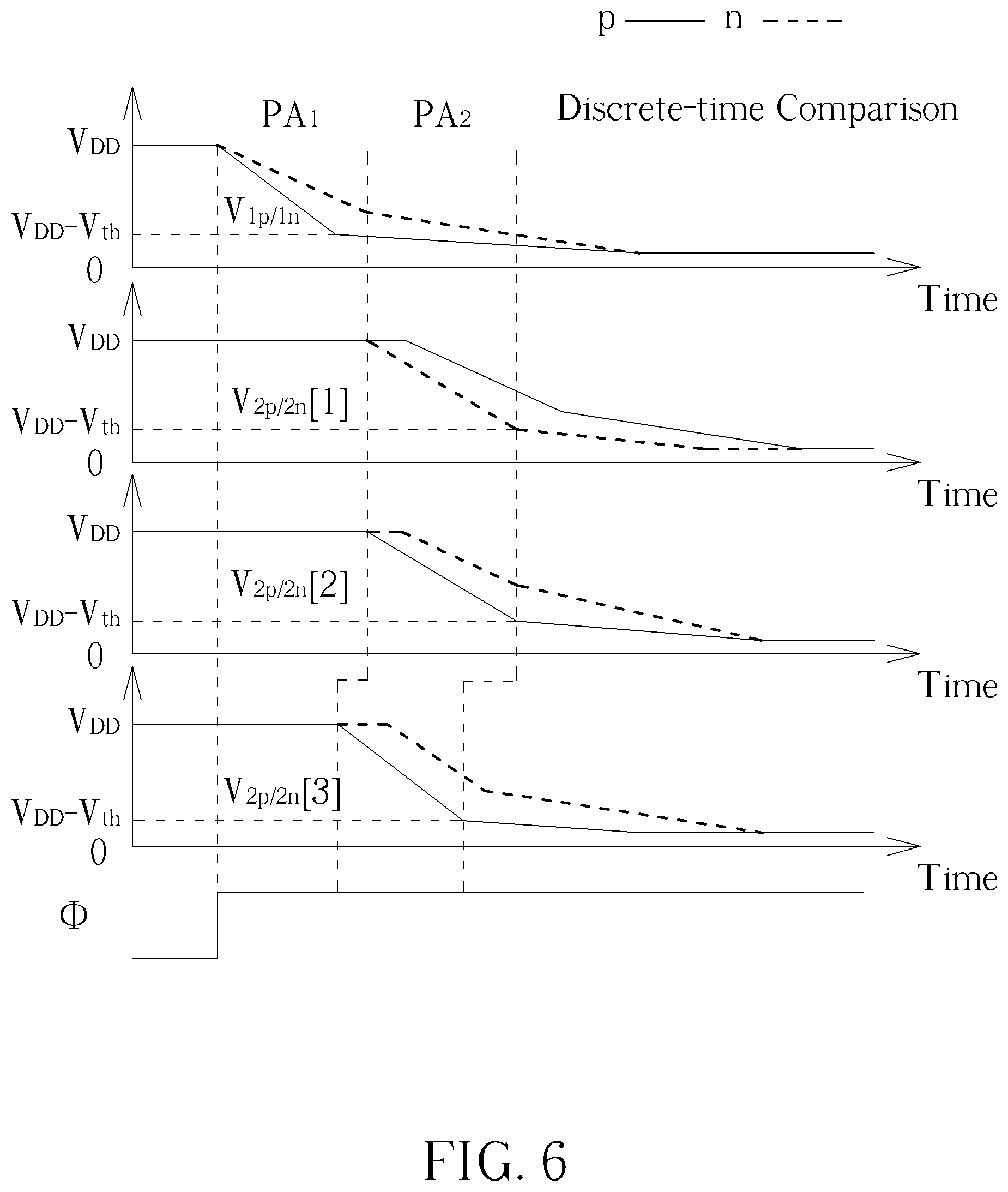 Patent US12308843 Figure 5 – Multiple-reference-embedded comparator and comparison method thereof