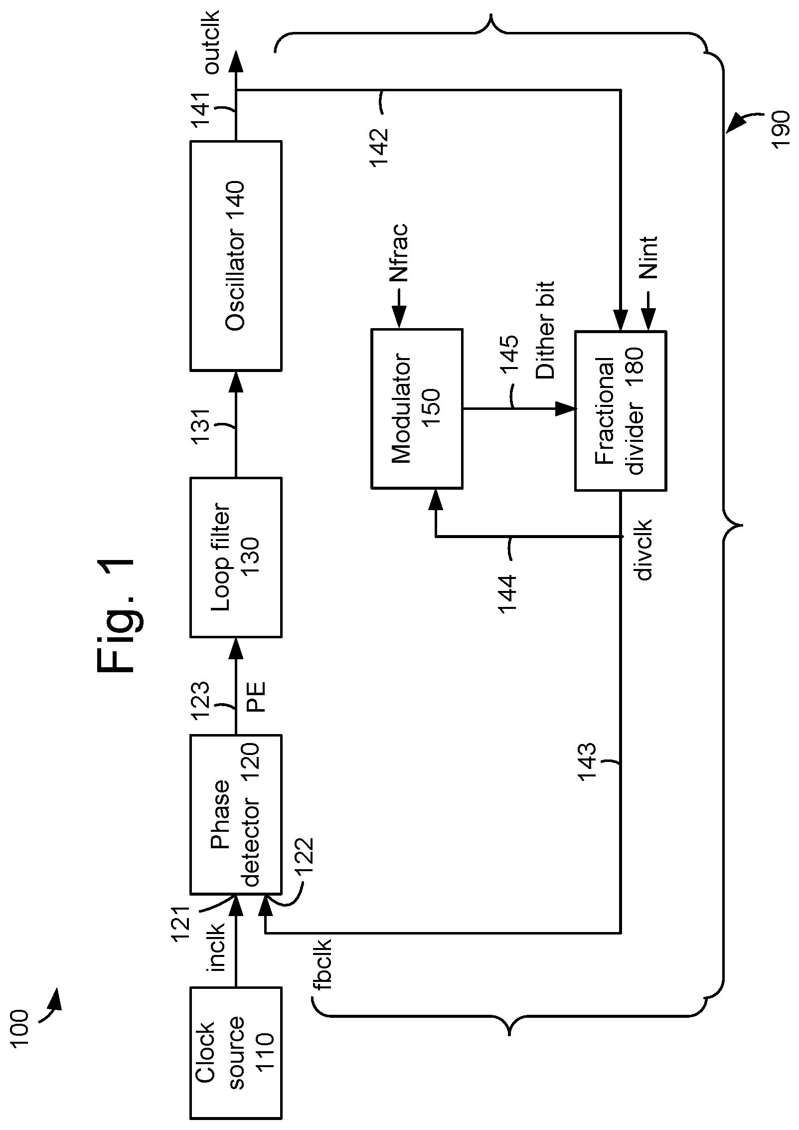 Patent US12308844 — Adaptive cyclic delay line for fractional-N PLL — Figure 1
