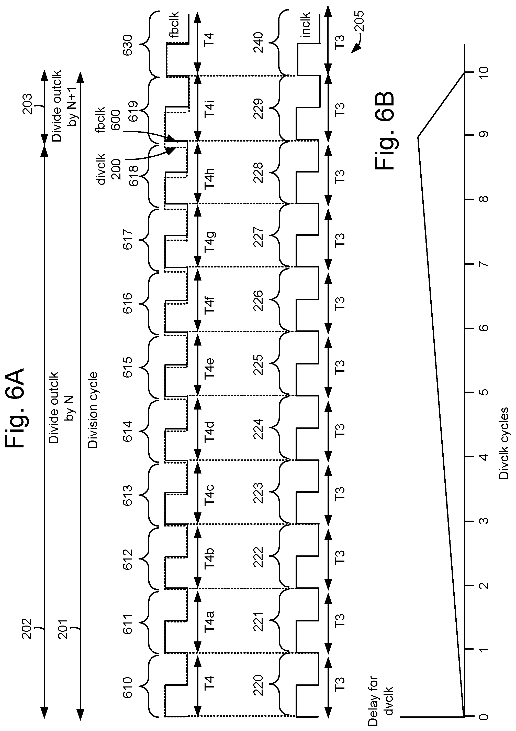 Patent US12308844 Figure 7 – Adaptive cyclic delay line for fractional-N PLL
