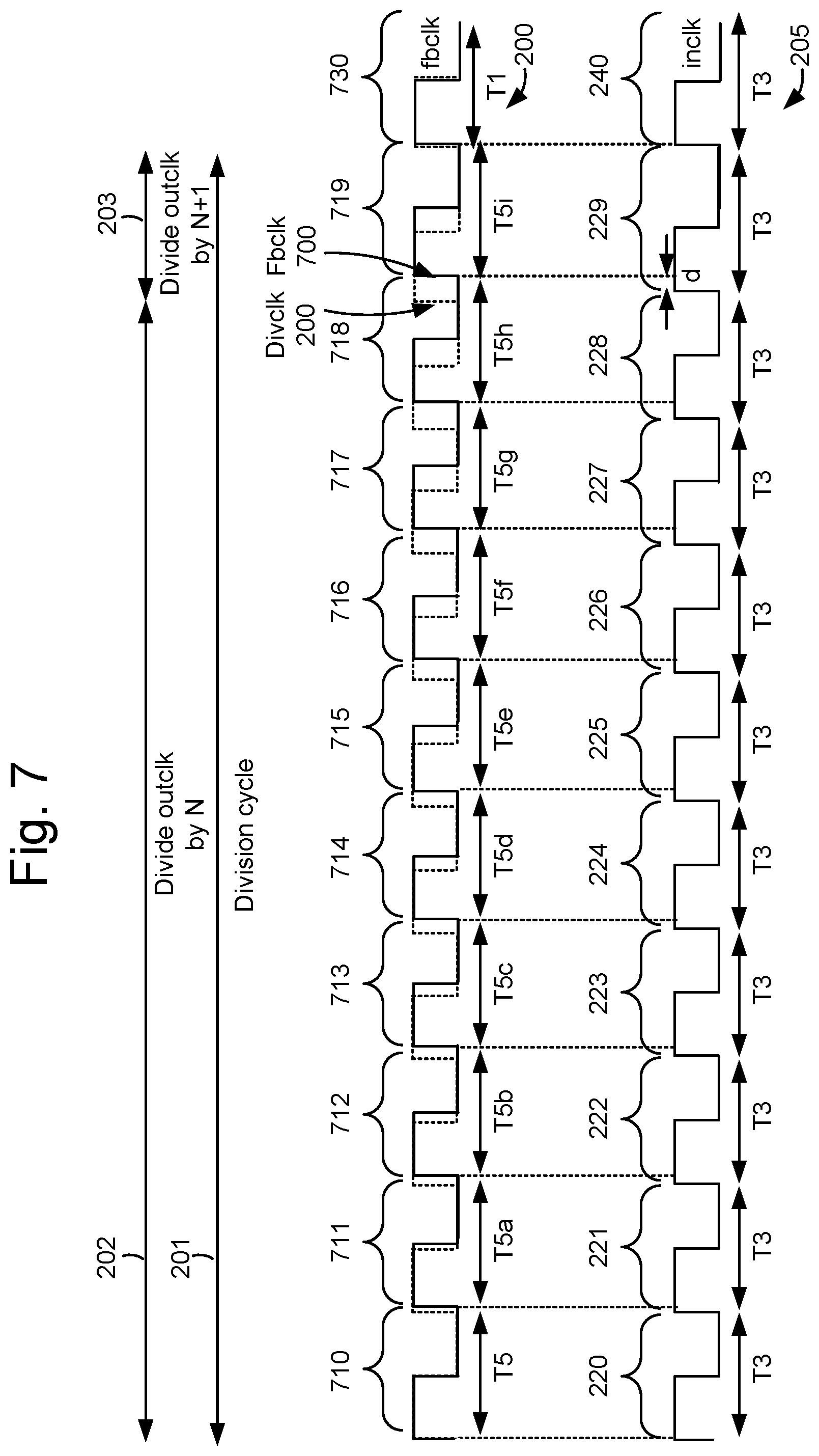 Patent US12308844 Figure 8 – Adaptive cyclic delay line for fractional-N PLL