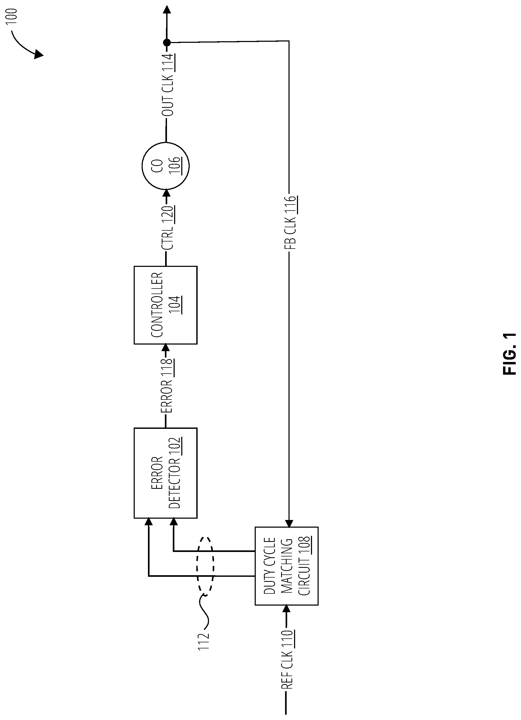 Patent US12308845 — Reducing duty cycle mismatch of clocks for clock tracking circuits — Figure 1