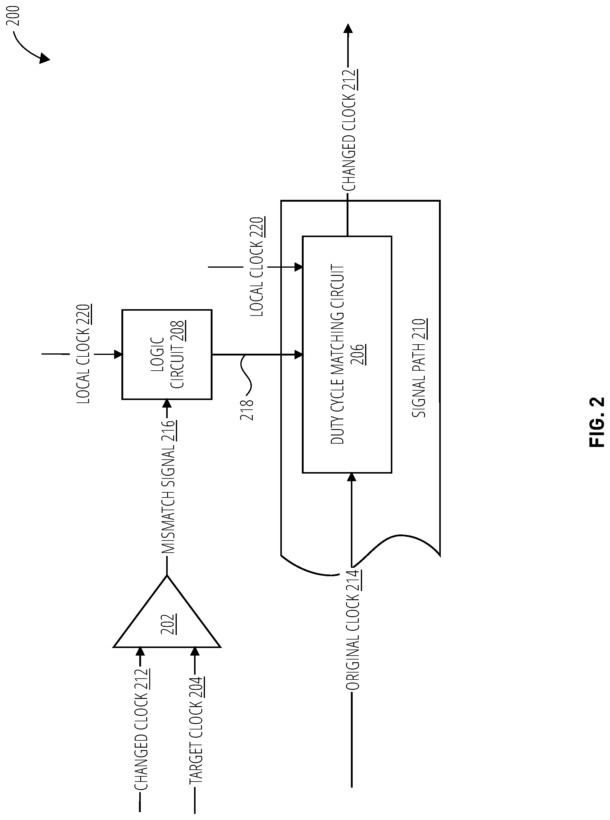 Patent US12308845 Figure 2 – Reducing duty cycle mismatch of clocks for clock tracking circuits