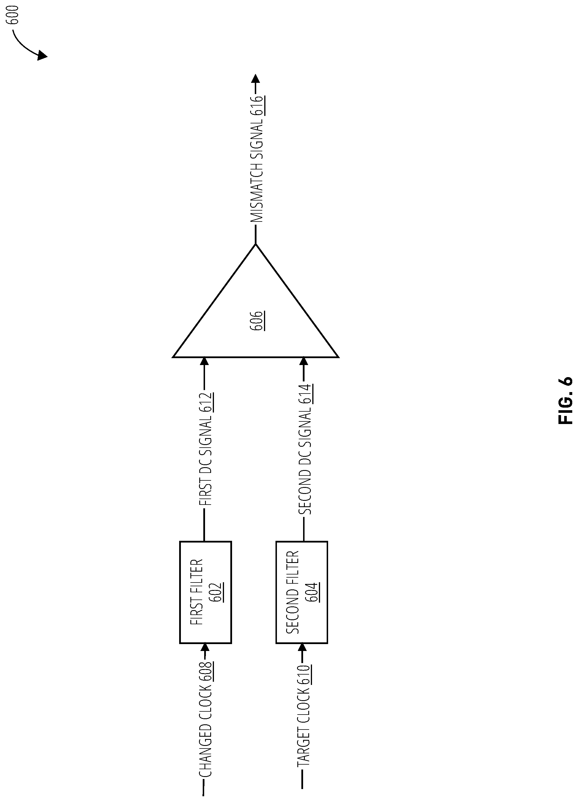 Patent US12308845 Figure 6 – Reducing duty cycle mismatch of clocks for clock tracking circuits