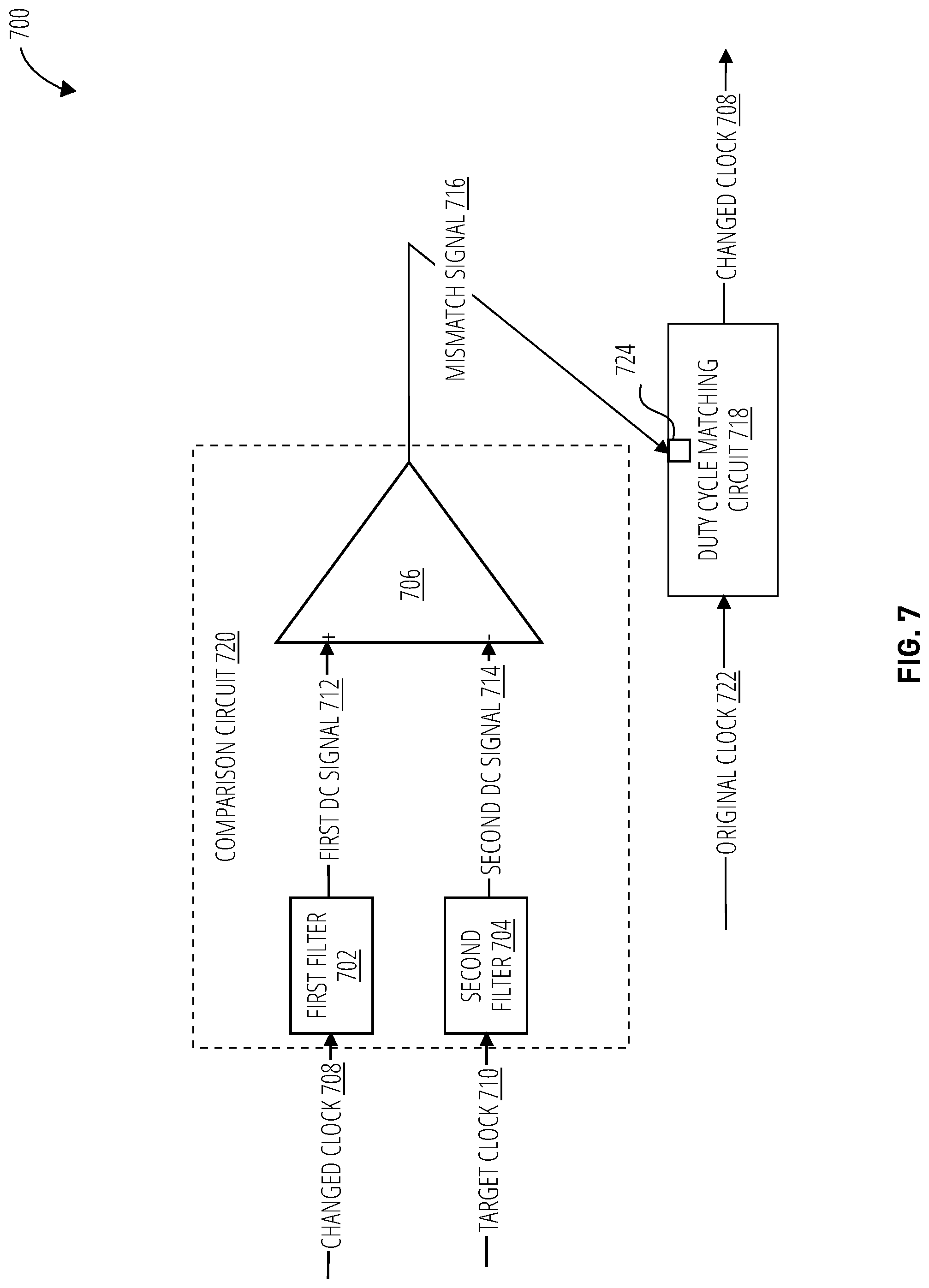 Patent US12308845 Figure 7 – Reducing duty cycle mismatch of clocks for clock tracking circuits