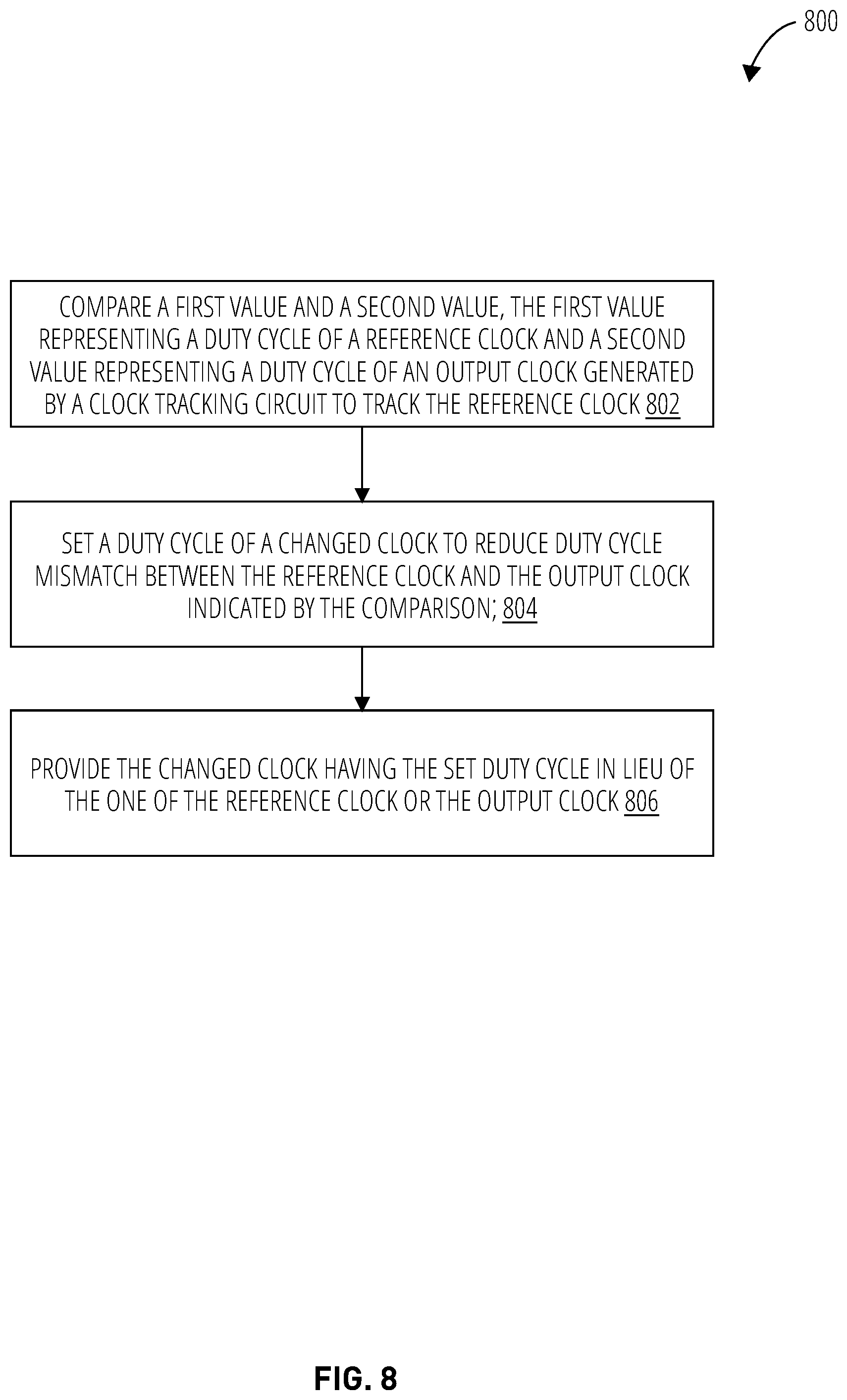 Patent US12308845 Figure 8 – Reducing duty cycle mismatch of clocks for clock tracking circuits