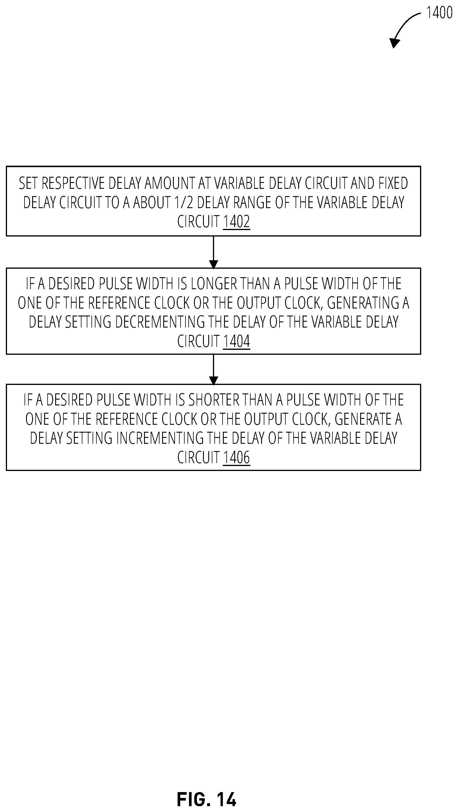 Patent US12308845 Figure 14 – Reducing duty cycle mismatch of clocks for clock tracking circuits