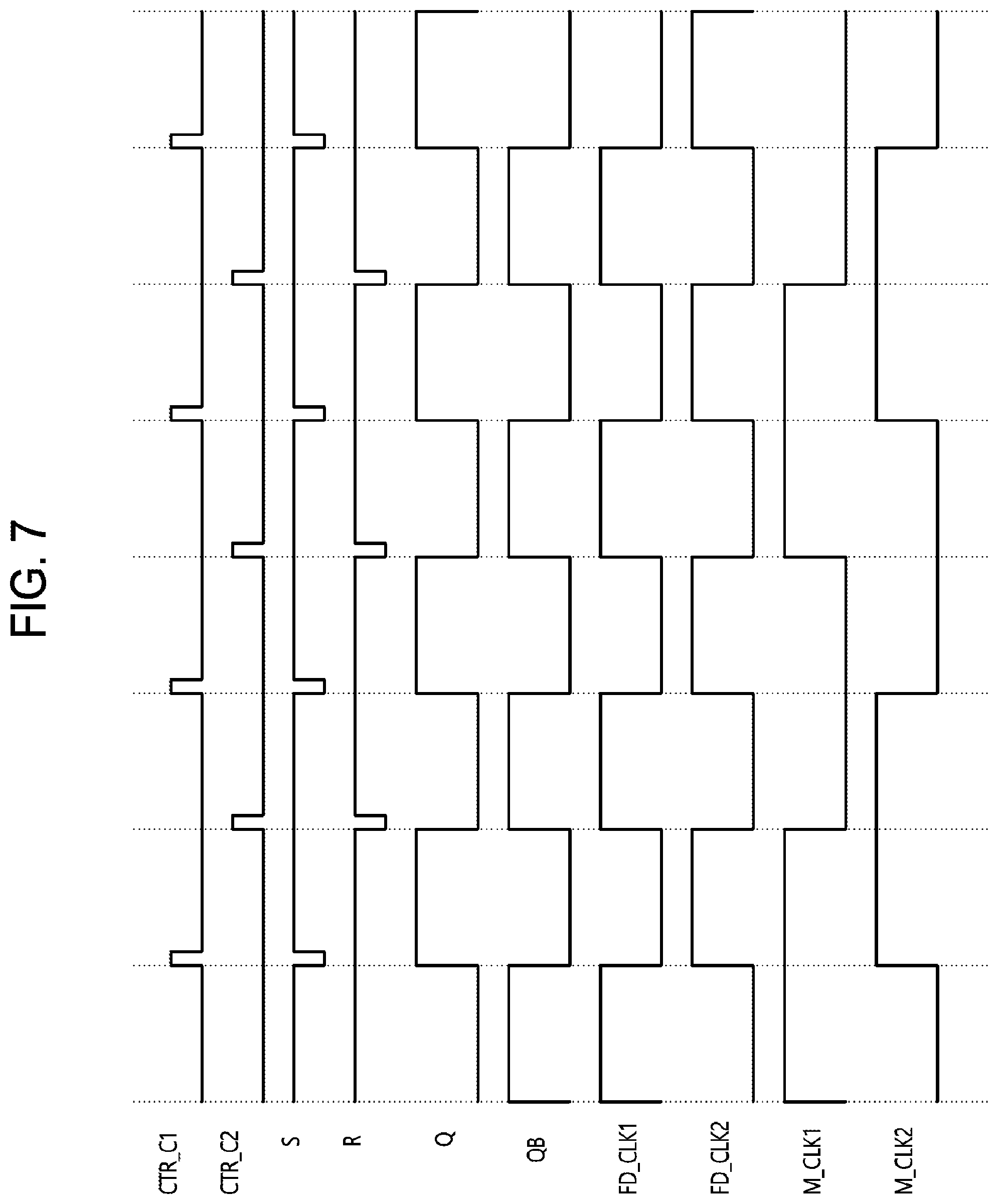 Patent US12308846 Figure 6 – Clock generation circuit and voltage generation circuit including the clock generation circuit