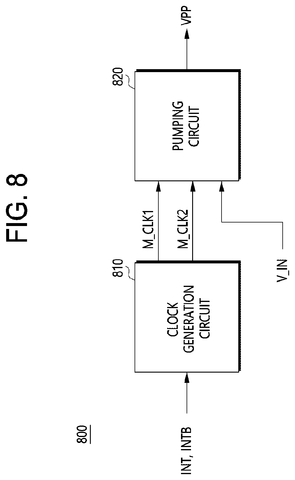 Patent US12308846 Figure 7 – Clock generation circuit and voltage generation circuit including the clock generation circuit