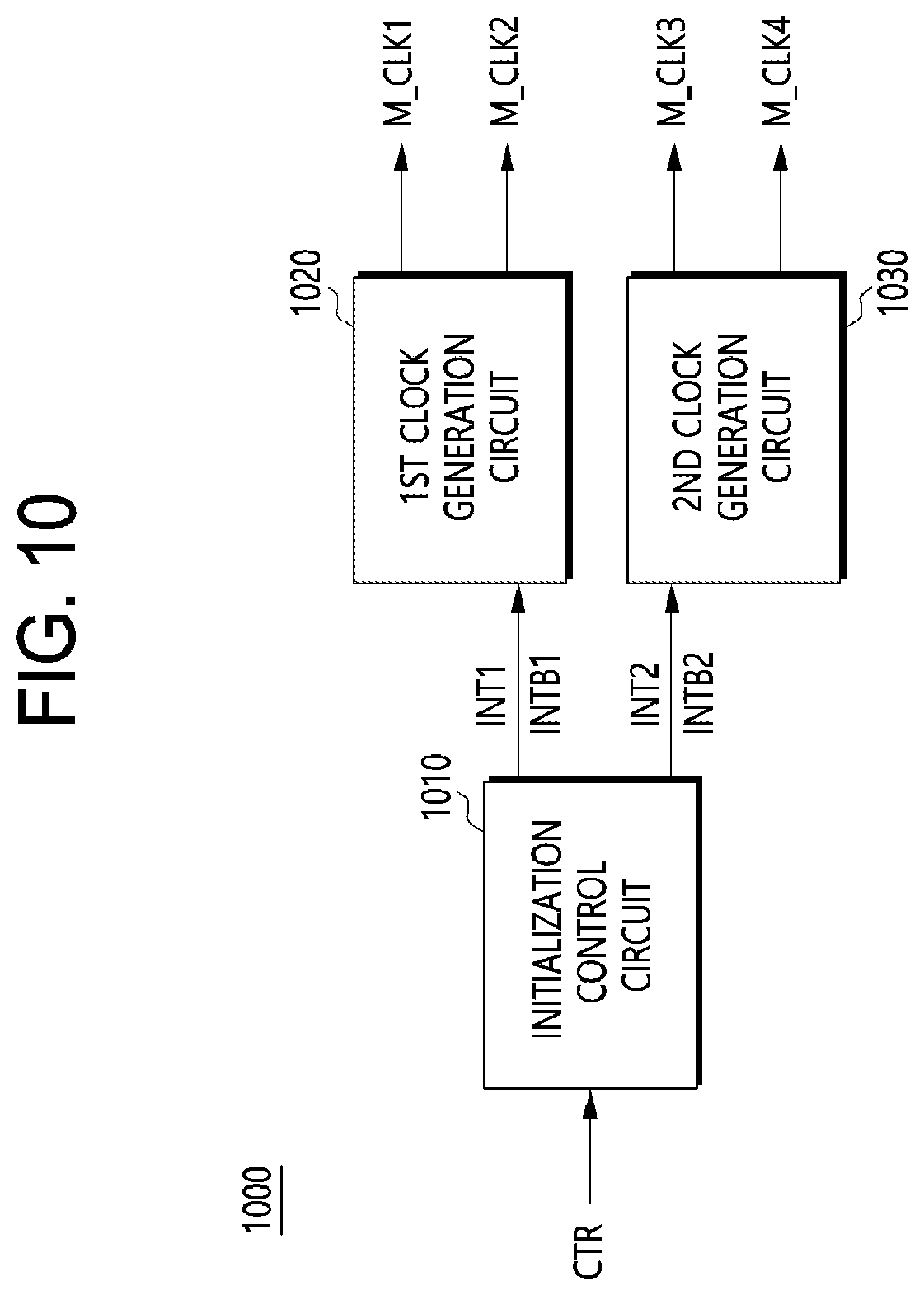 Patent US12308846 Figure 9 – Clock generation circuit and voltage generation circuit including the clock generation circuit