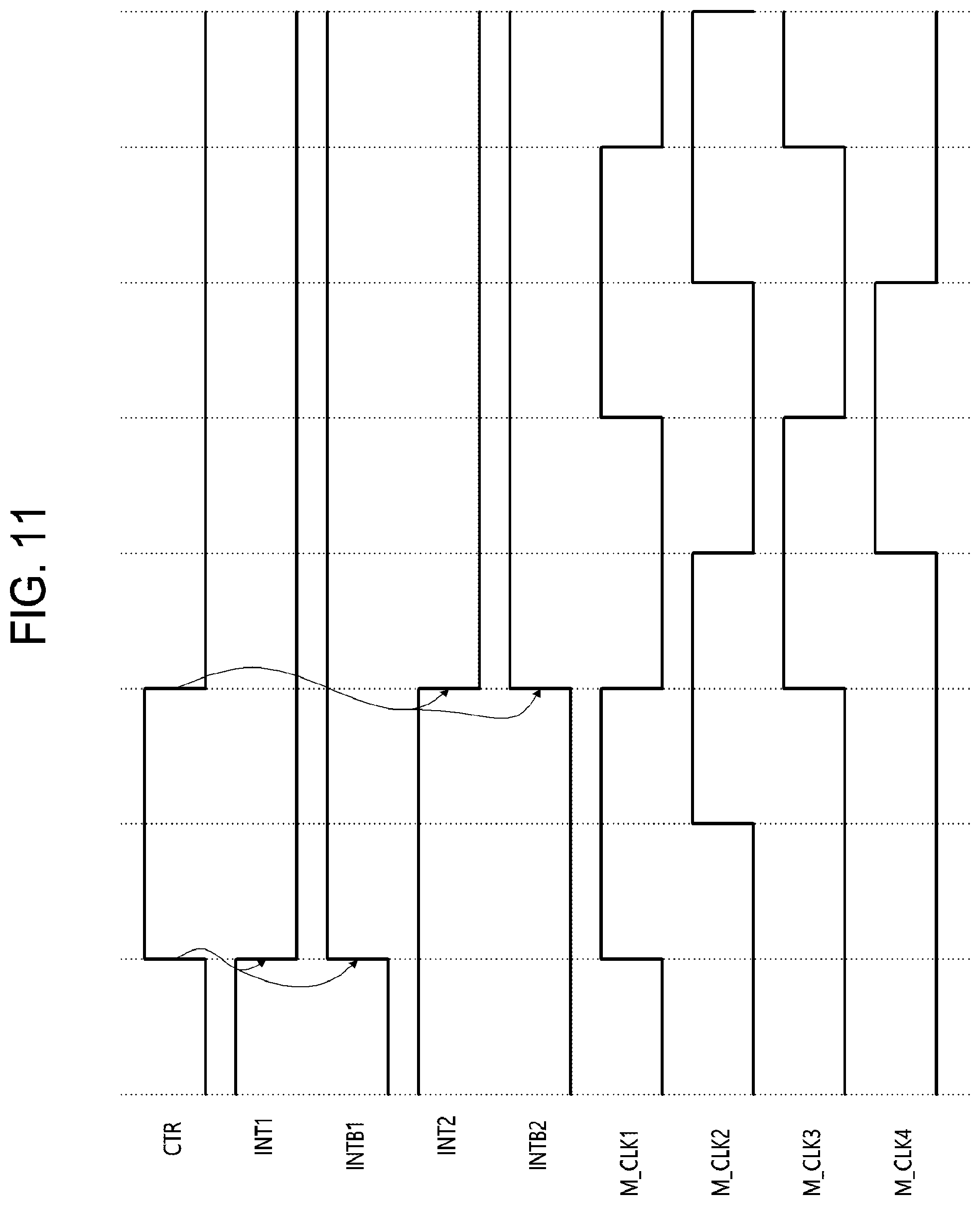 Patent US12308846 Figure 10 – Clock generation circuit and voltage generation circuit including the clock generation circuit