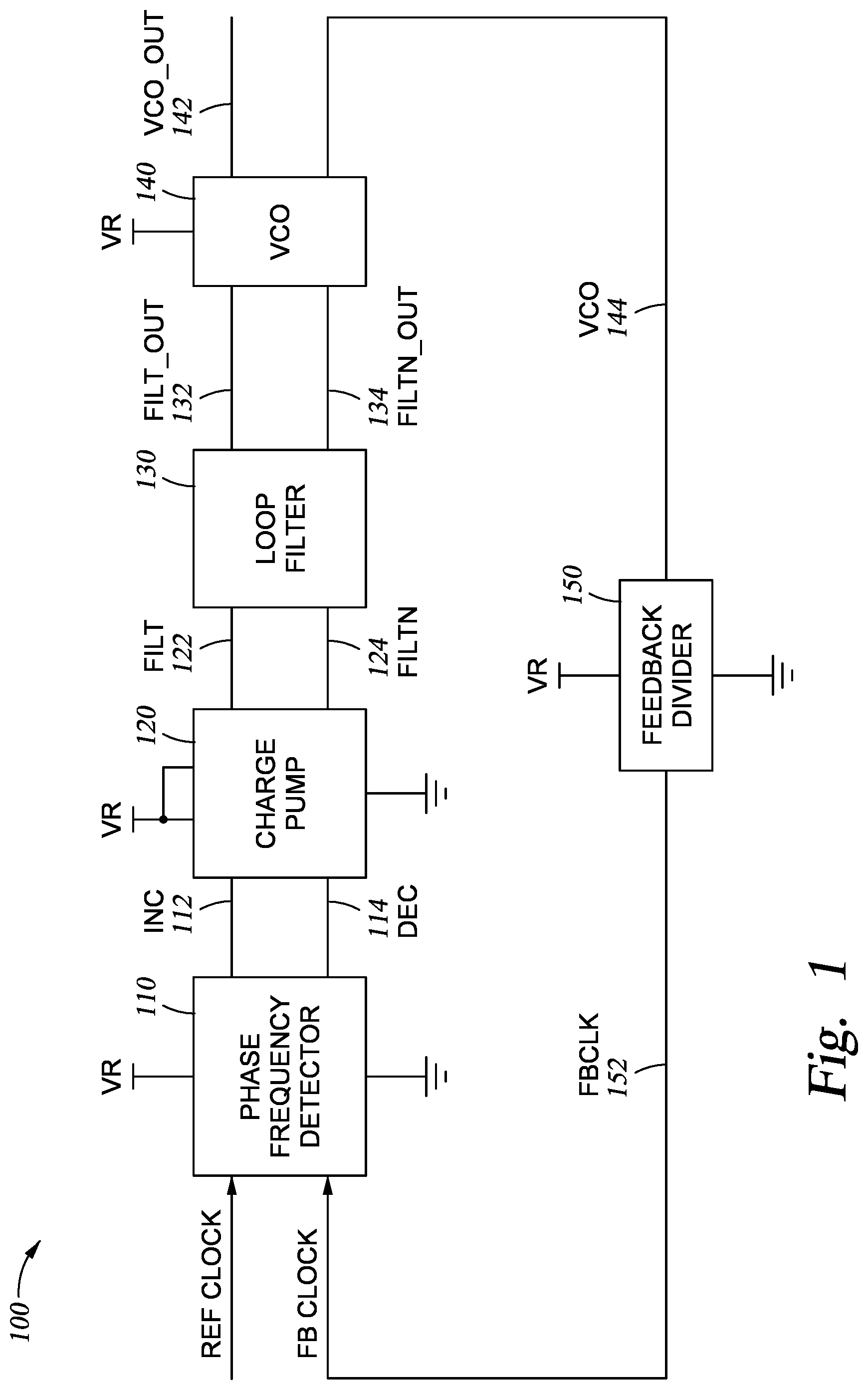 Patent US12308847 Figure 1 – Dual loop charge pump for enhanced reliability and power consumption