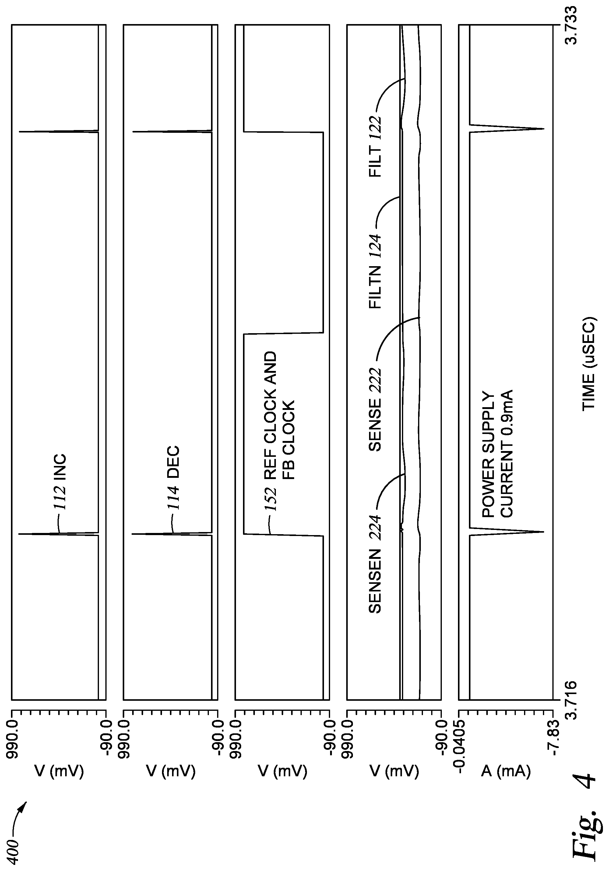 Patent US12308847 Figure 5 – Dual loop charge pump for enhanced reliability and power consumption