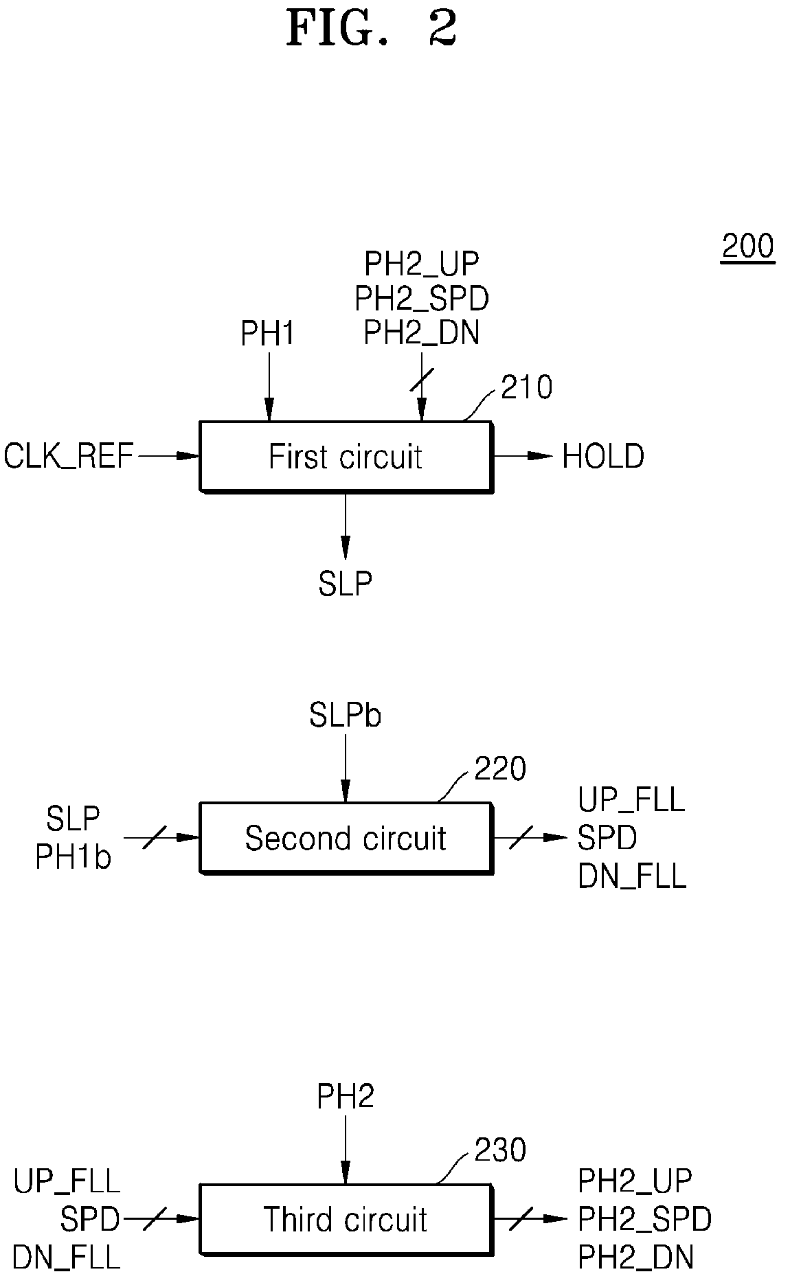 Patent US12308848 Figure 2 – Phase-locked loop device and operation method thereof