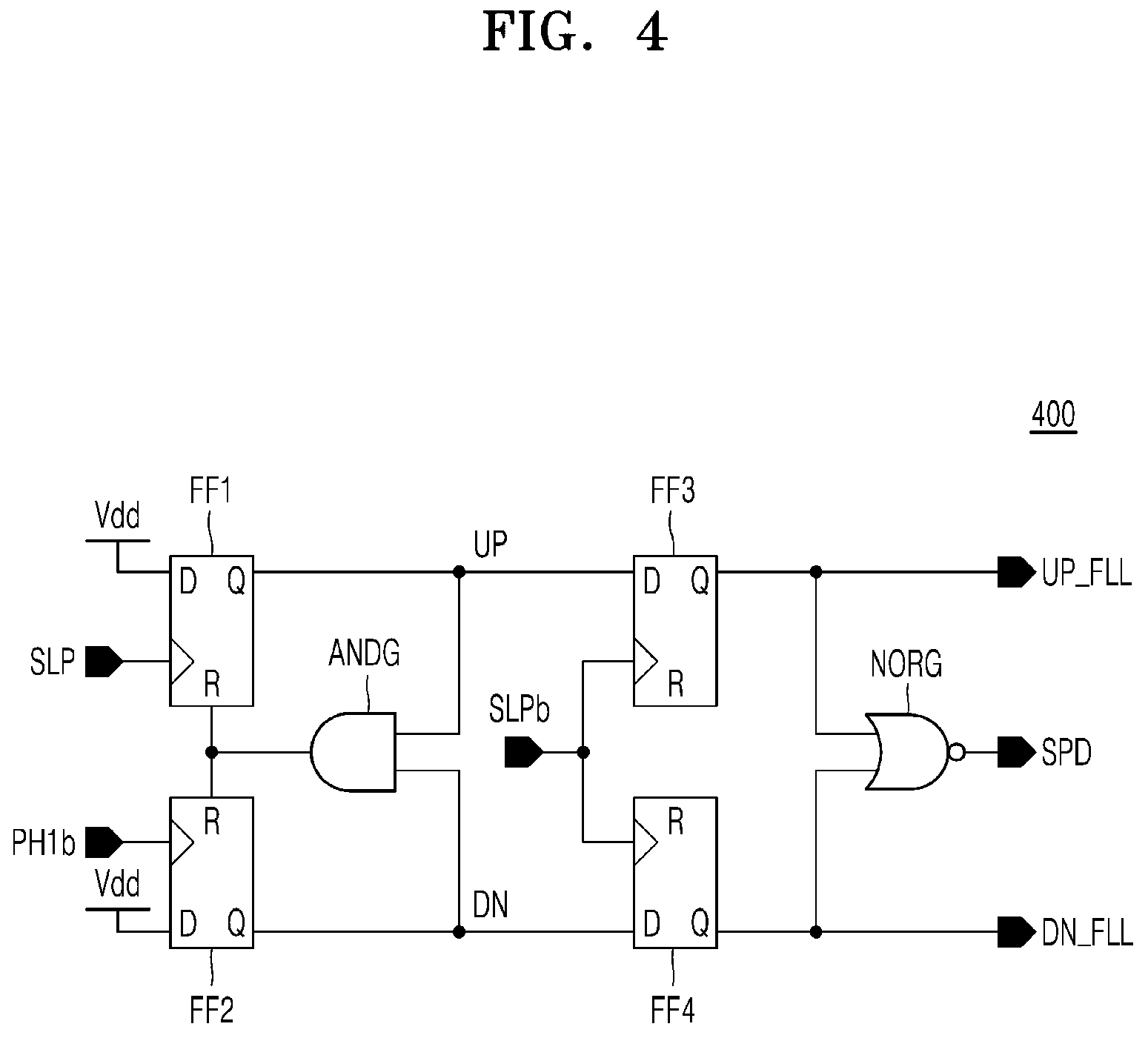 Patent US12308848 Figure 4 – Phase-locked loop device and operation method thereof