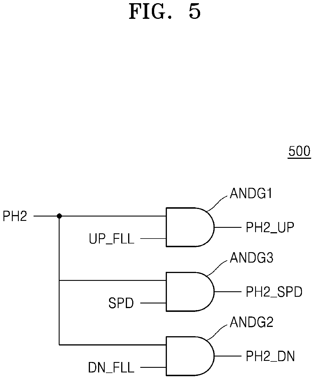 Patent US12308848 Figure 5 – Phase-locked loop device and operation method thereof