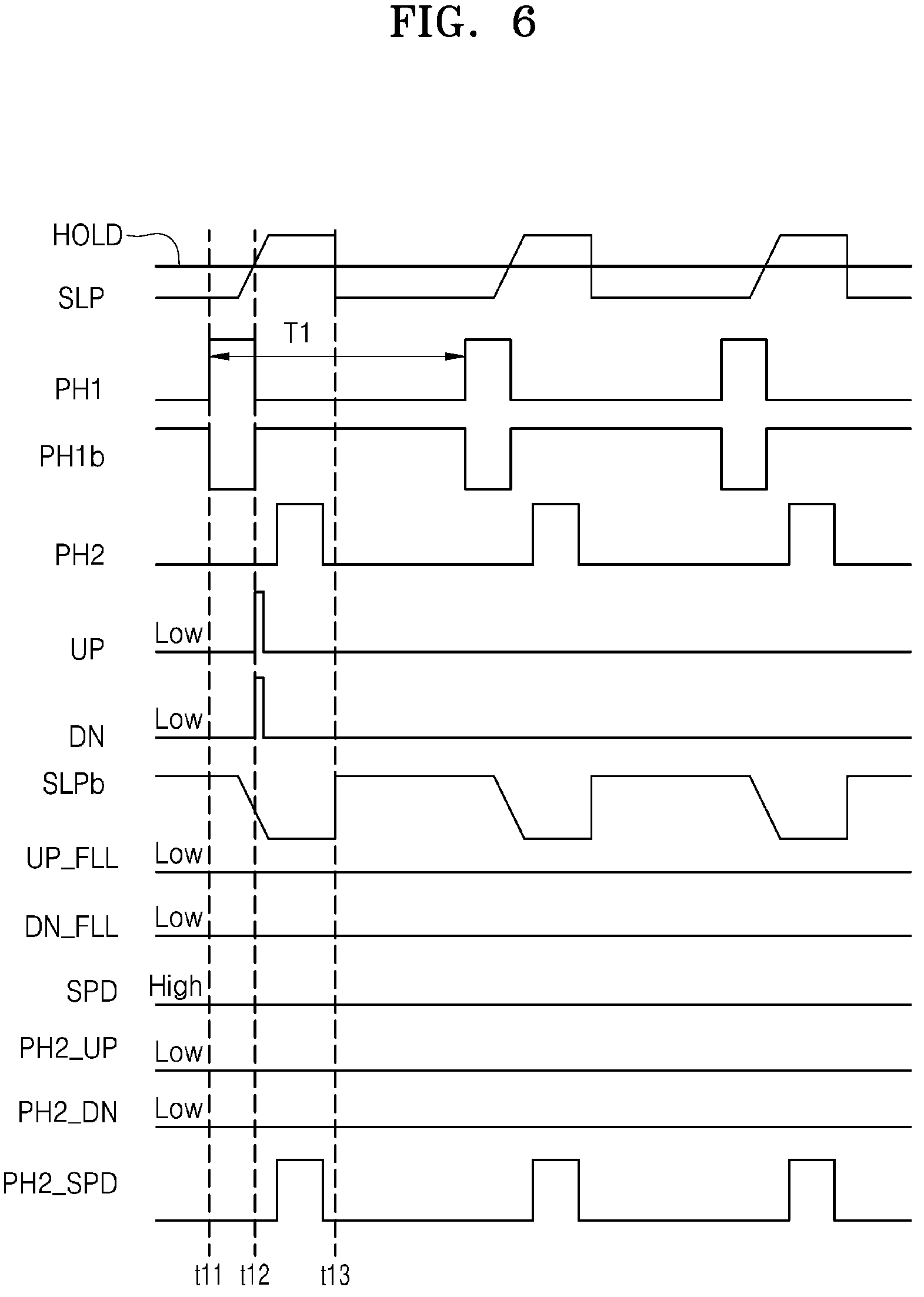 Patent US12308848 Figure 6 – Phase-locked loop device and operation method thereof