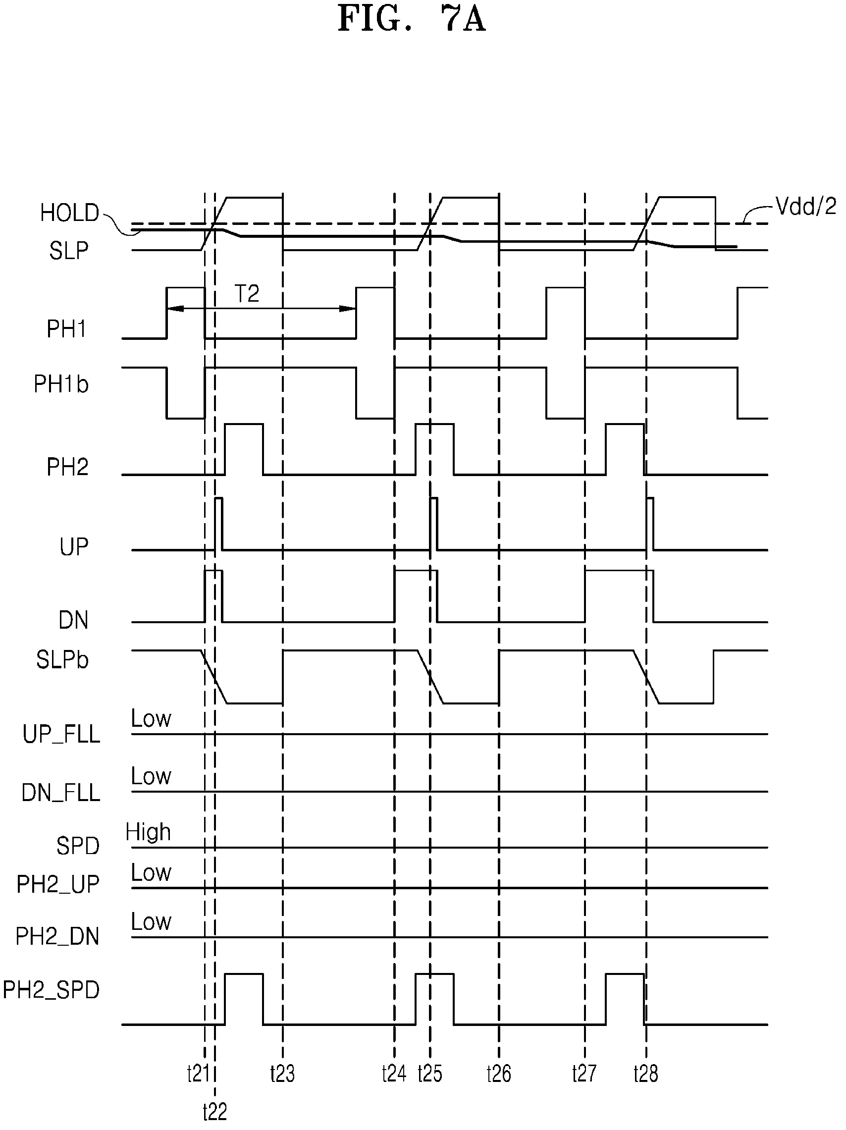 Patent US12308848 Figure 7 – Phase-locked loop device and operation method thereof