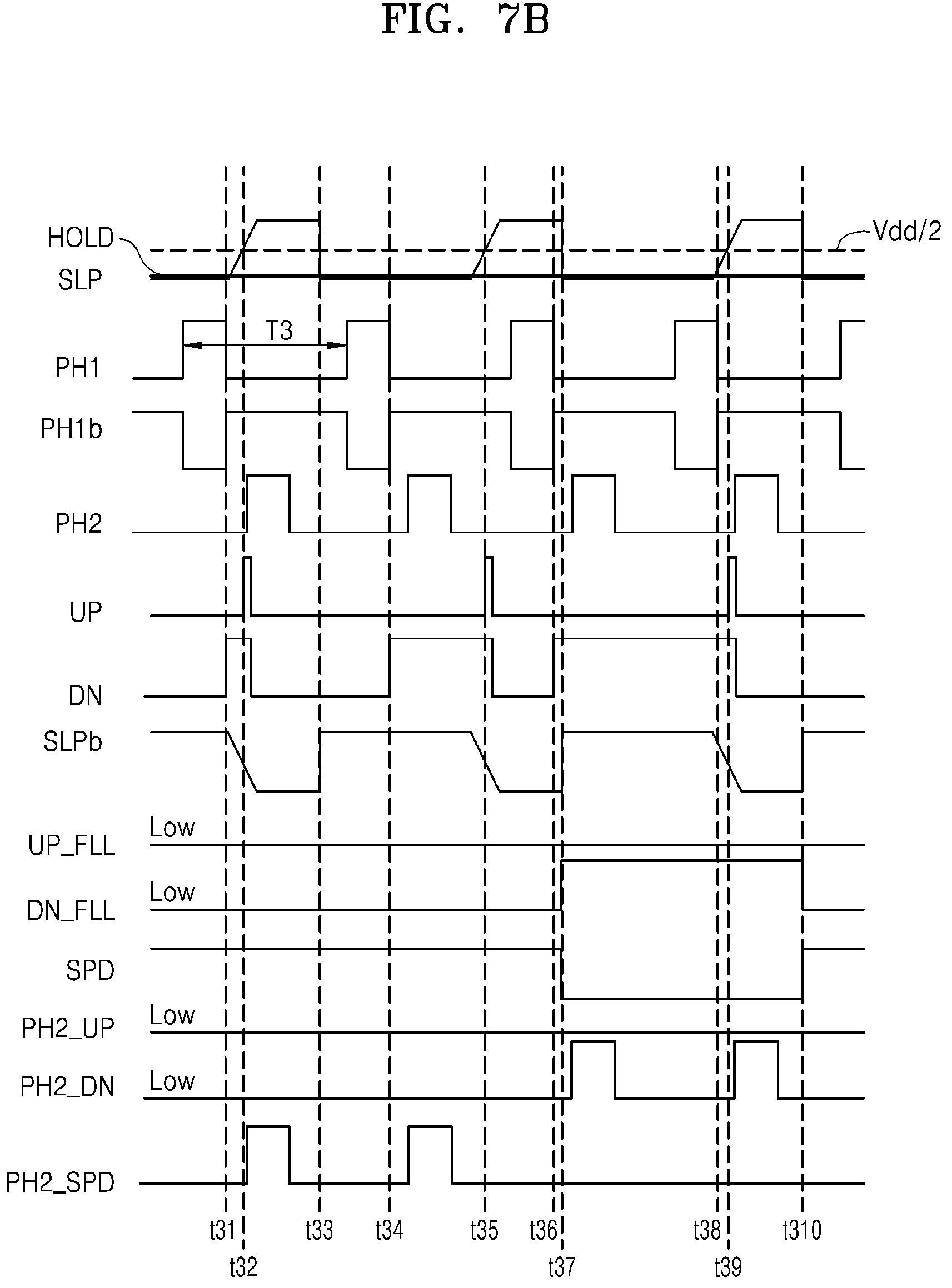 Patent US12308848 Figure 8 – Phase-locked loop device and operation method thereof