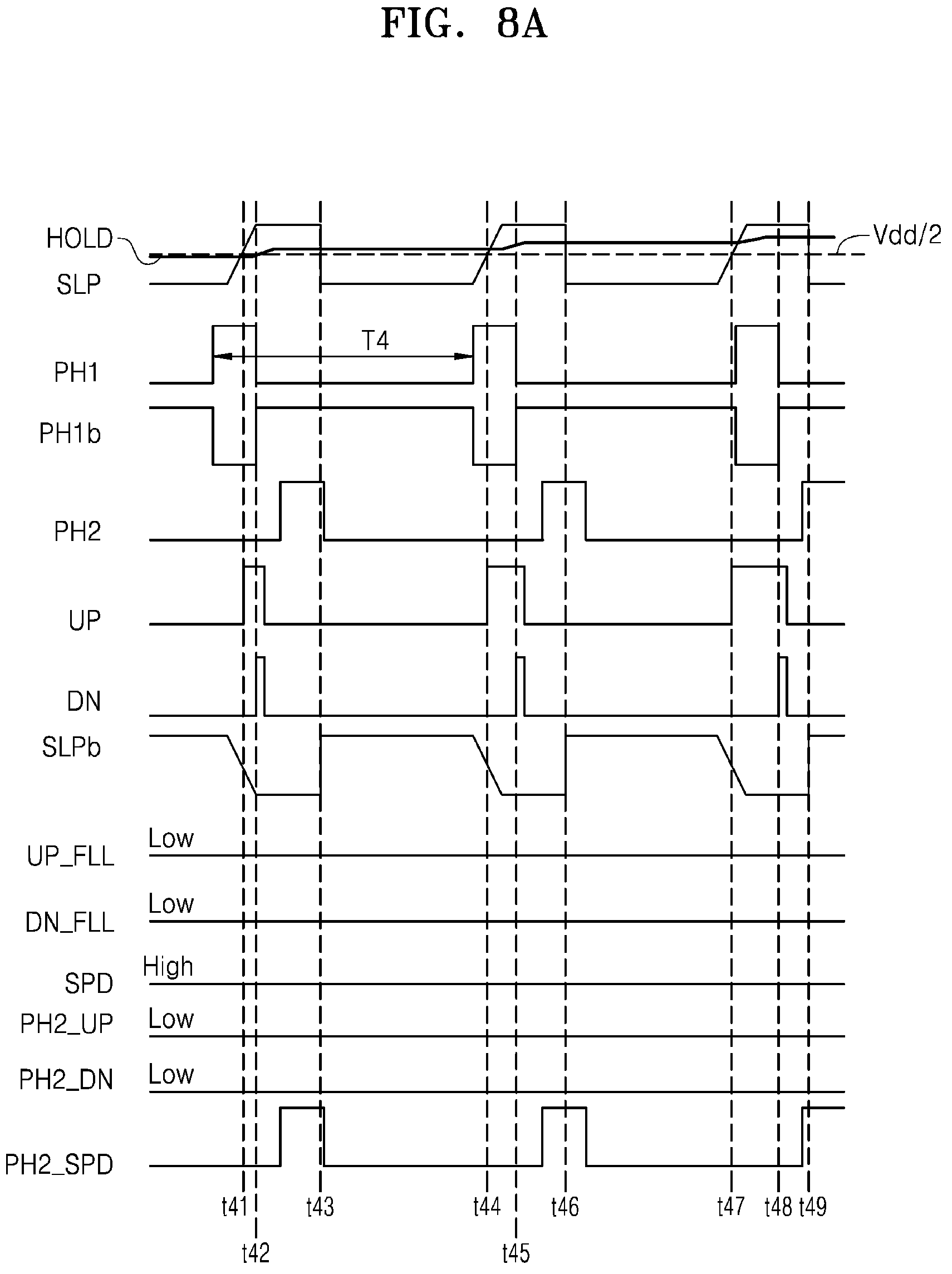 Patent US12308848 Figure 9 – Phase-locked loop device and operation method thereof