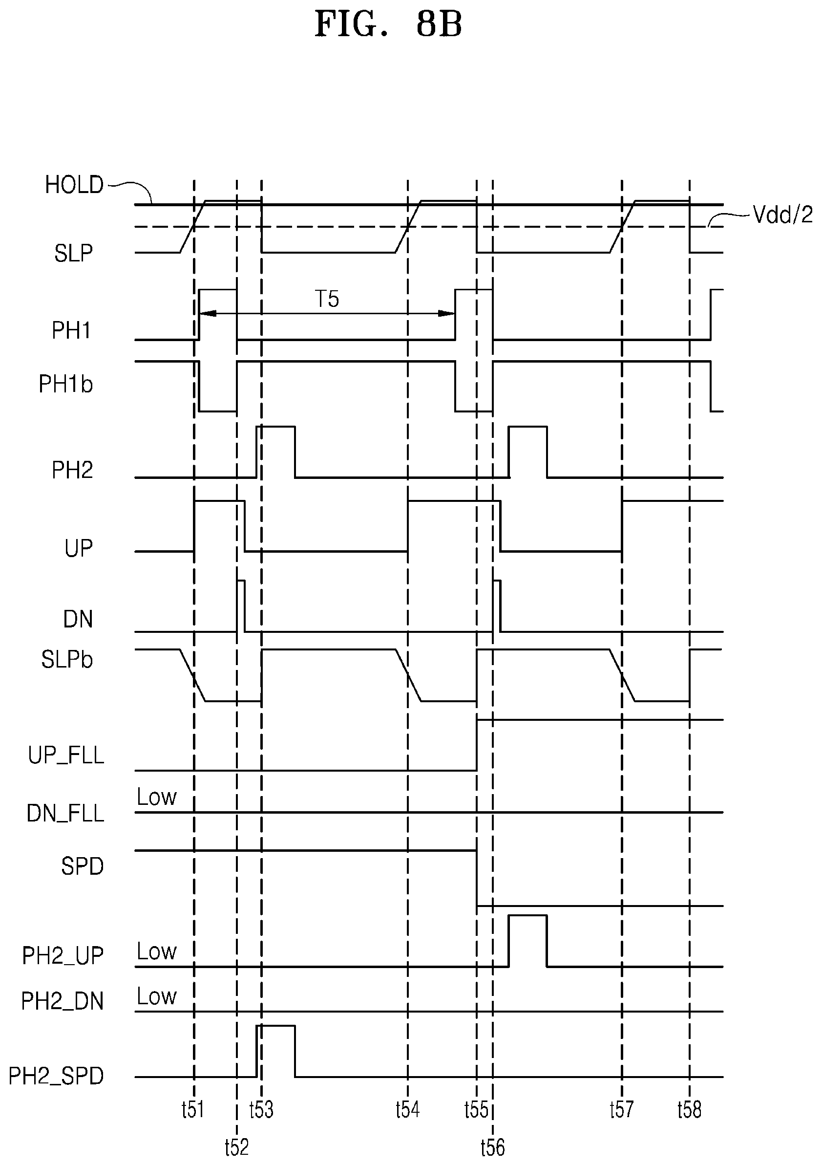 Patent US12308848 Figure 10 – Phase-locked loop device and operation method thereof