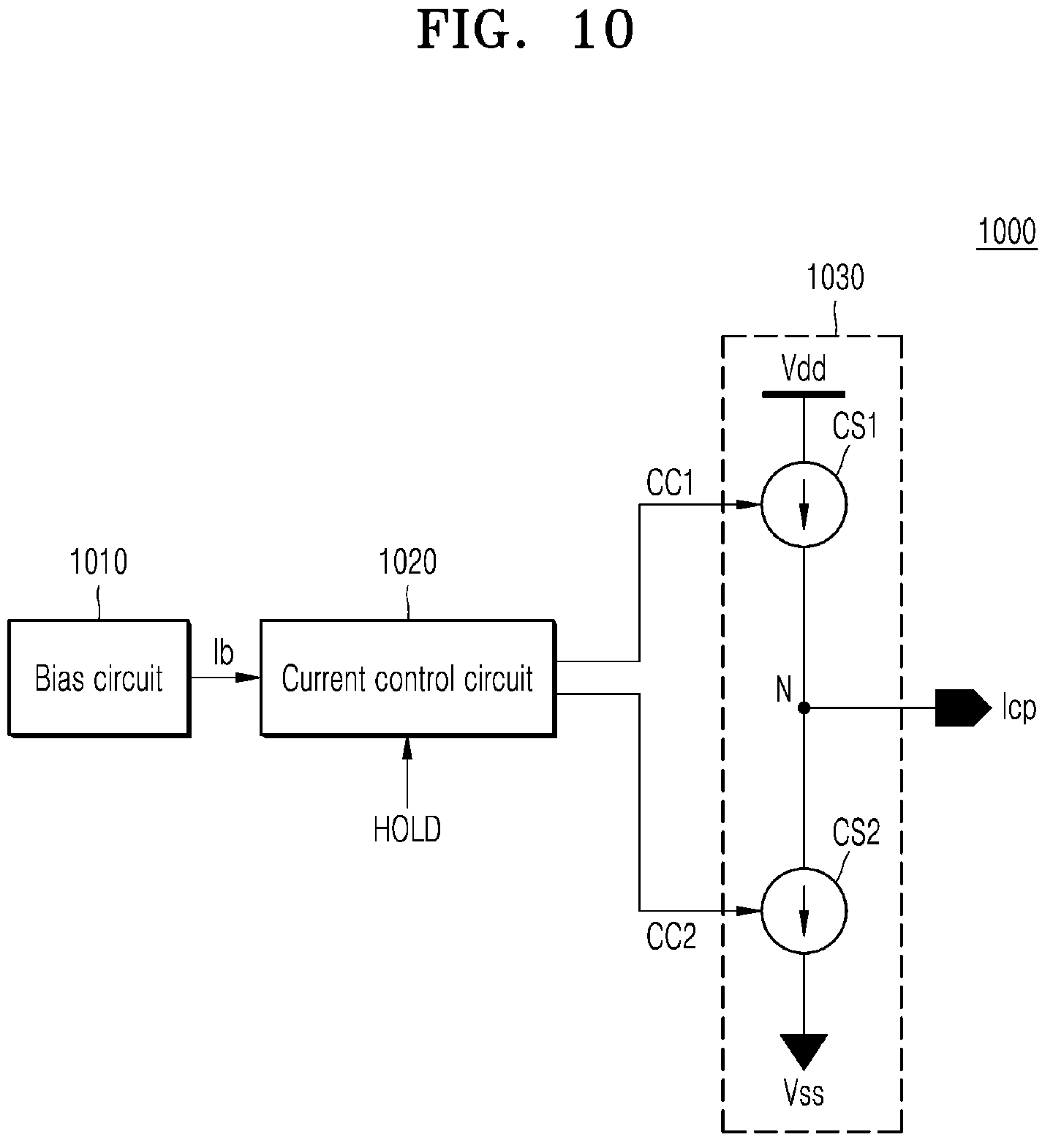 Patent US12308848 Figure 12 – Phase-locked loop device and operation method thereof