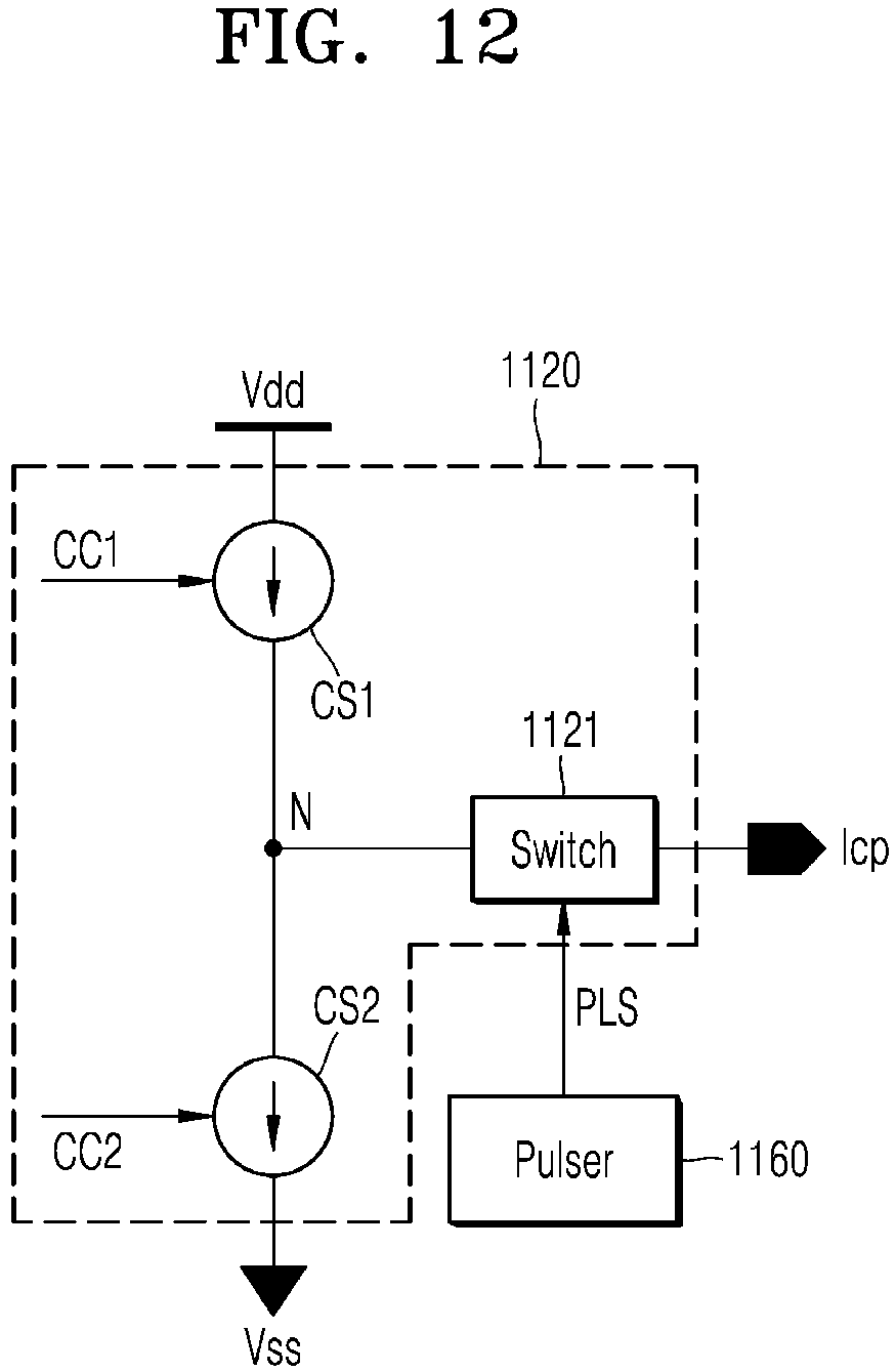 Patent US12308848 Figure 14 – Phase-locked loop device and operation method thereof