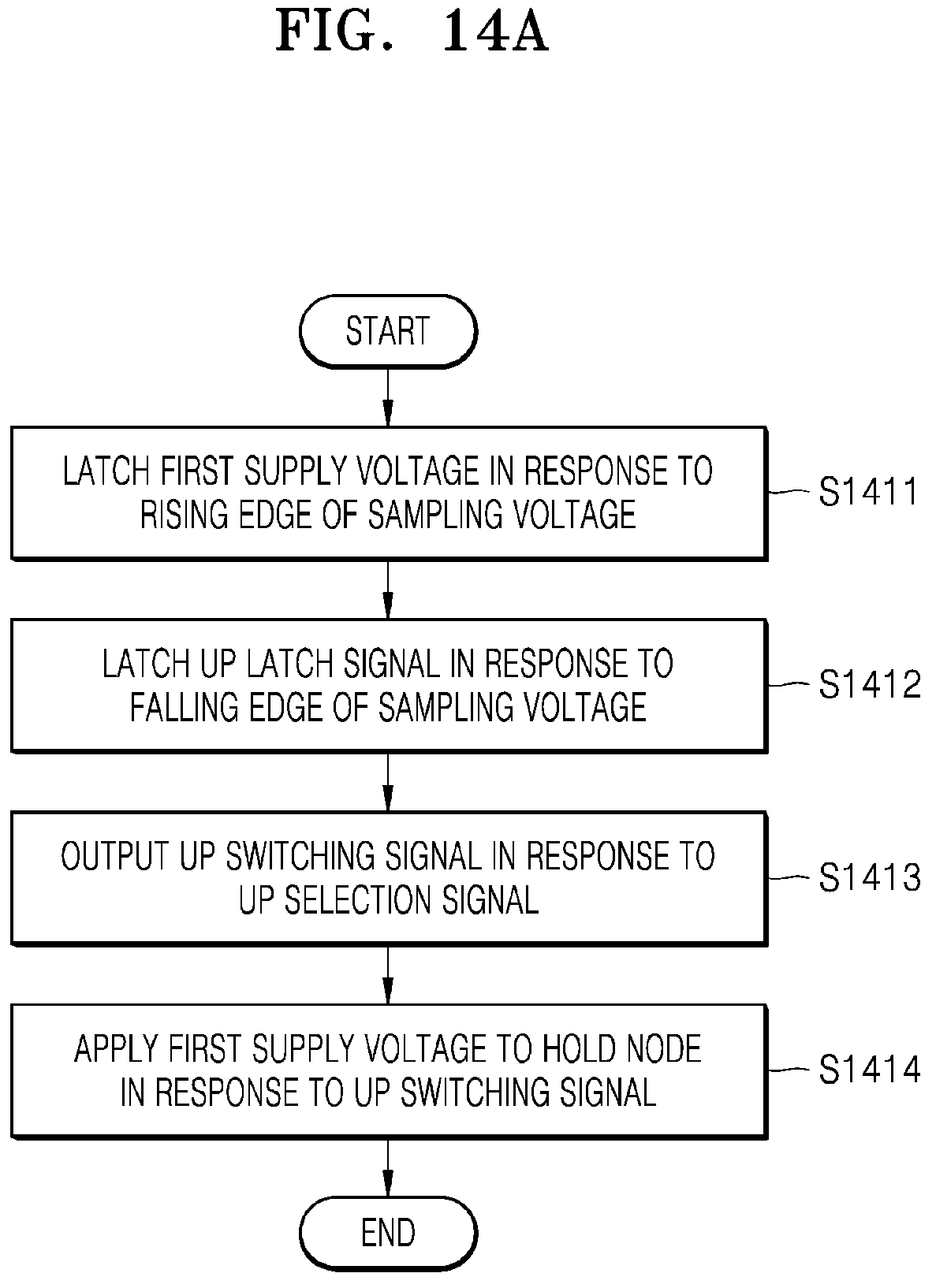 Patent US12308848 Figure 16 – Phase-locked loop device and operation method thereof