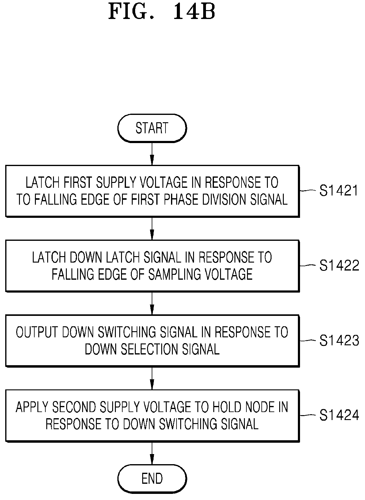 Patent US12308848 Figure 17 – Phase-locked loop device and operation method thereof