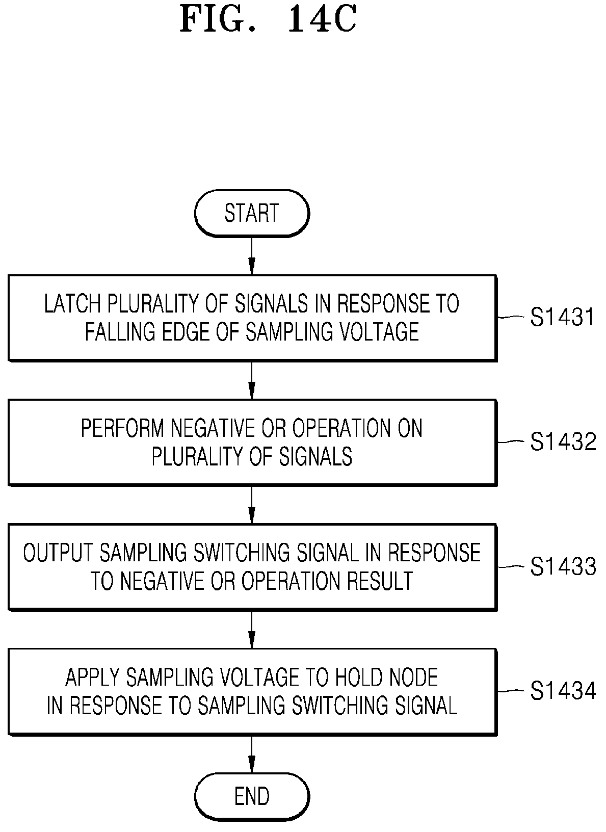 Patent US12308848 Figure 18 – Phase-locked loop device and operation method thereof