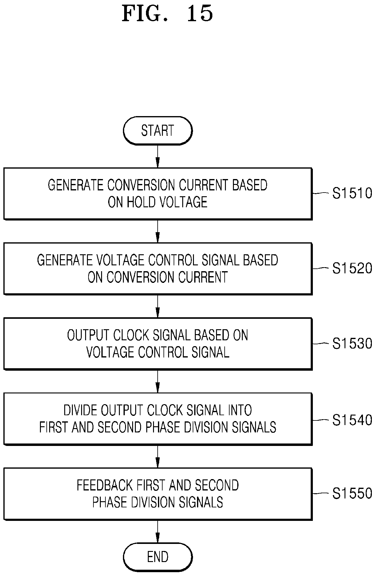 Patent US12308848 Figure 19 – Phase-locked loop device and operation method thereof