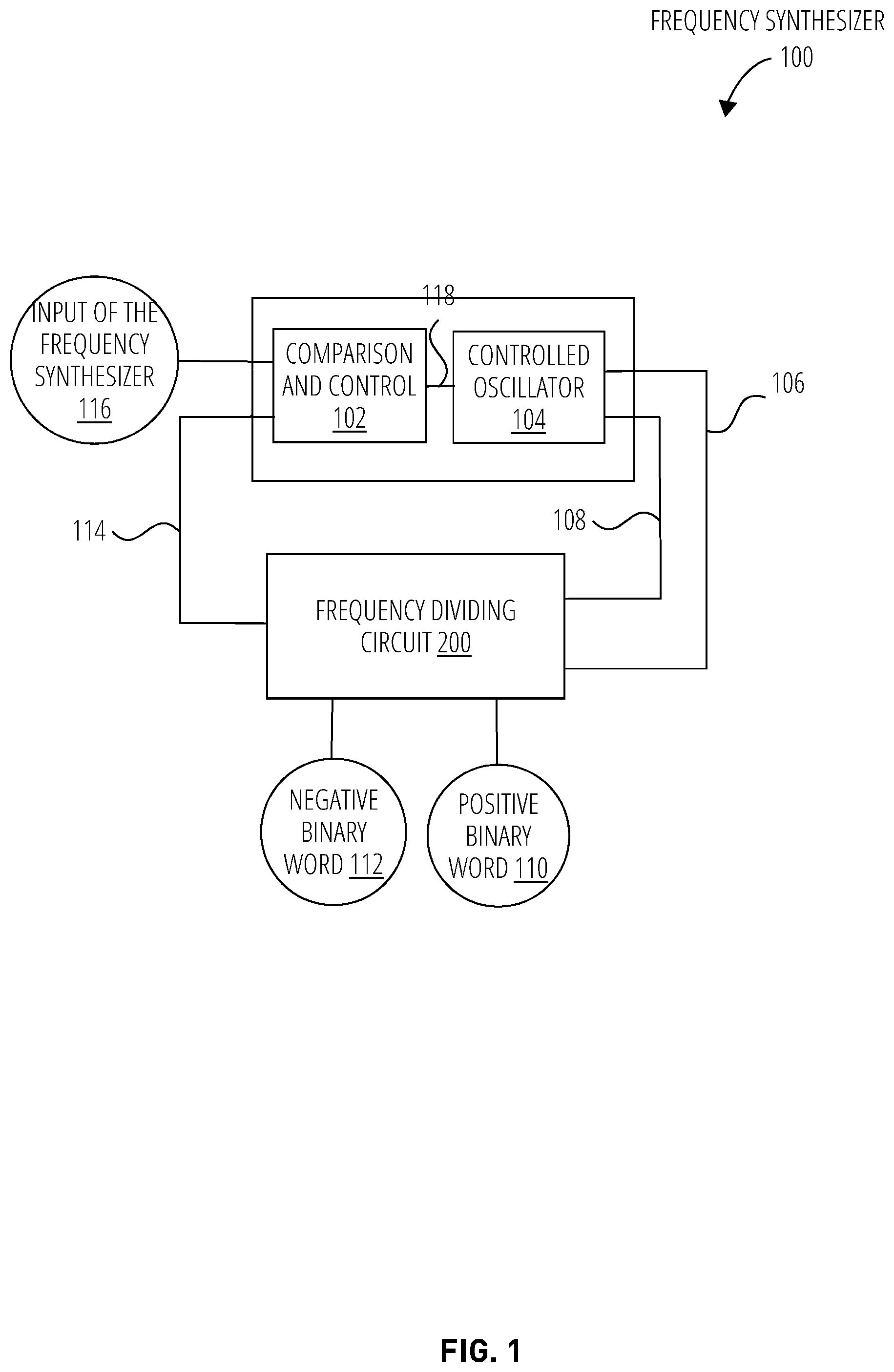 Patent US12308849 — Frequency synthesis using a frequency dividing circuit — Figure 1