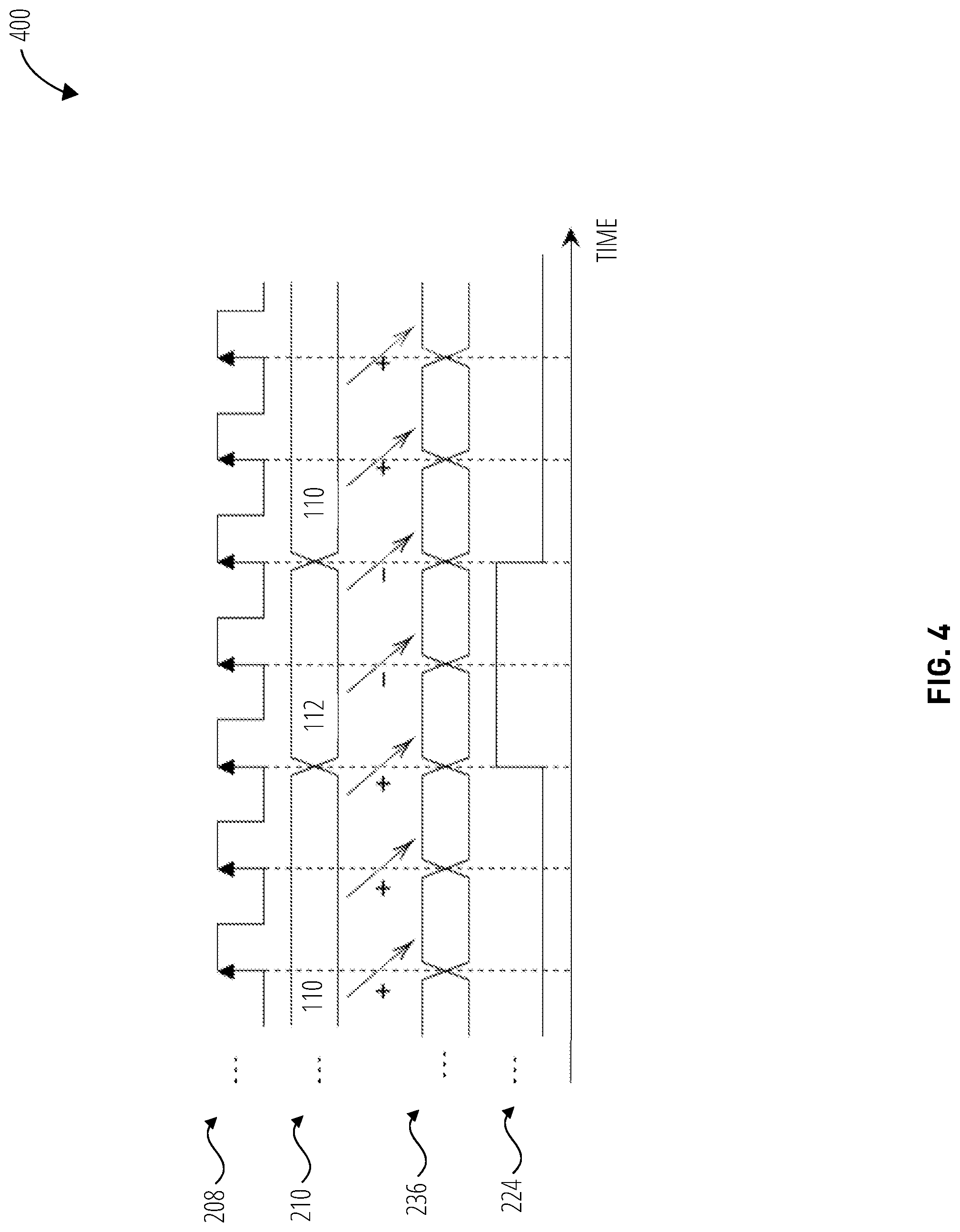 Patent US12308849 Figure 4 – Frequency synthesis using a frequency dividing circuit