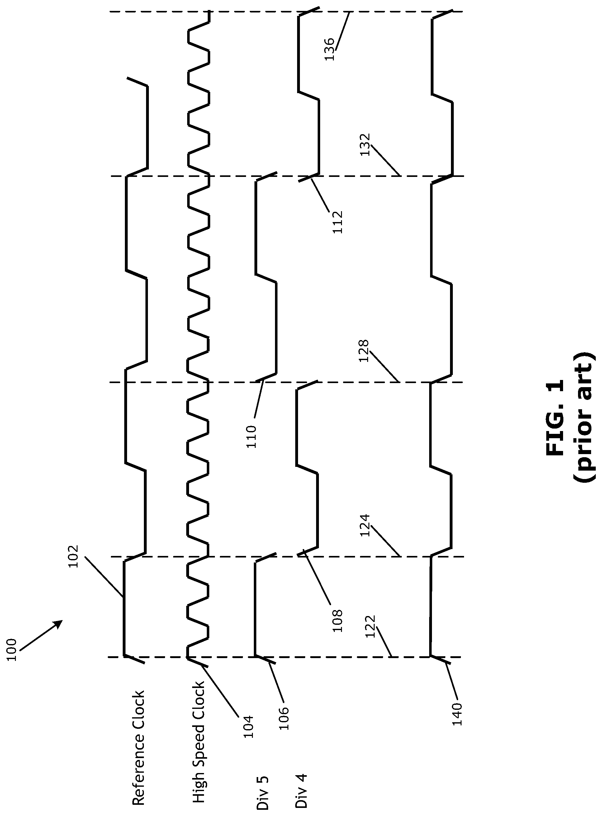 Patent US12308850 — Low jitter clock multiplier circuit and method with arbitrary frequency acquisition — Figure 1