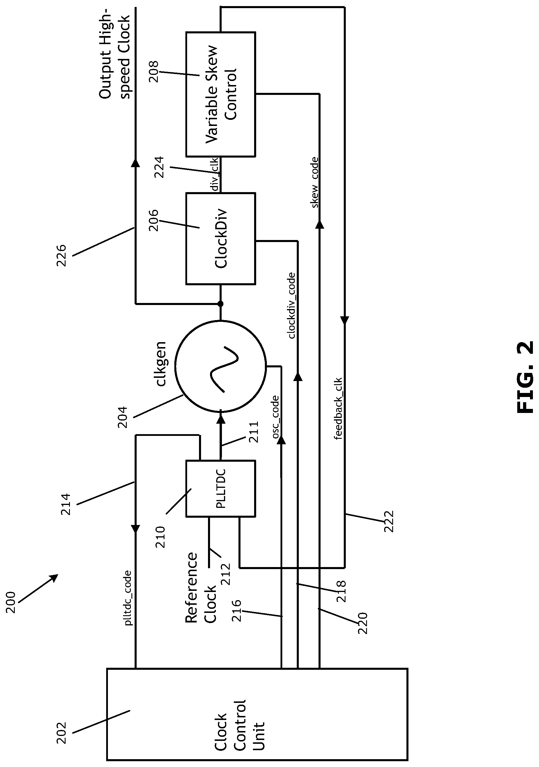 Patent US12308850 Figure 2 – Low jitter clock multiplier circuit and method with arbitrary frequency acquisition