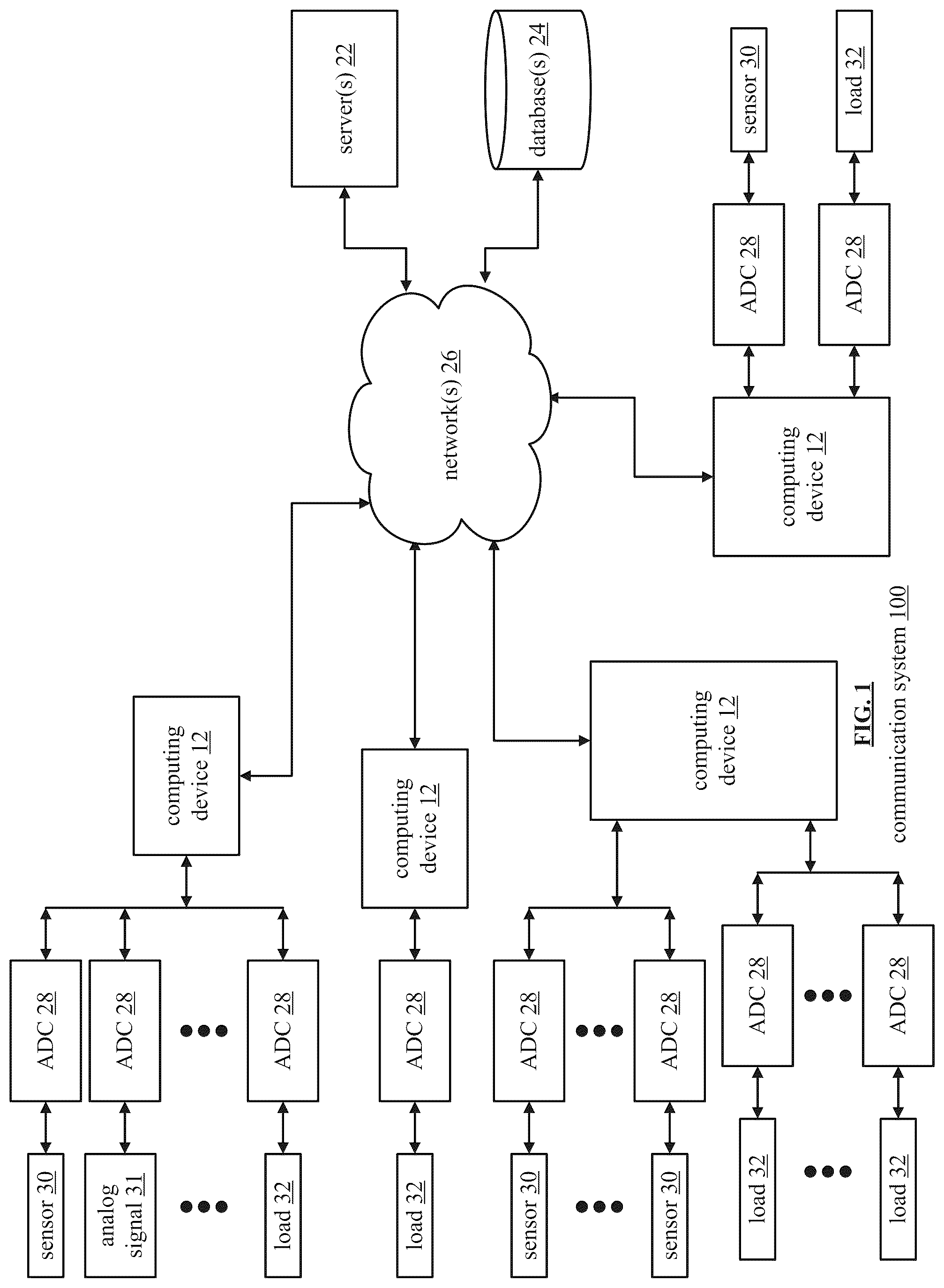 Patent US12308851 — Companding analog current to digital converter — Figure 1