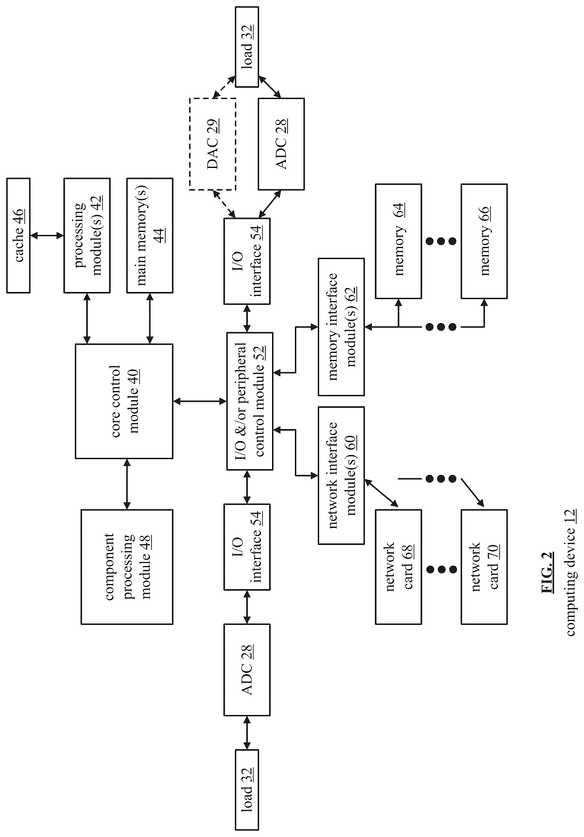 Patent US12308851 Figure 2 – Companding analog current to digital converter