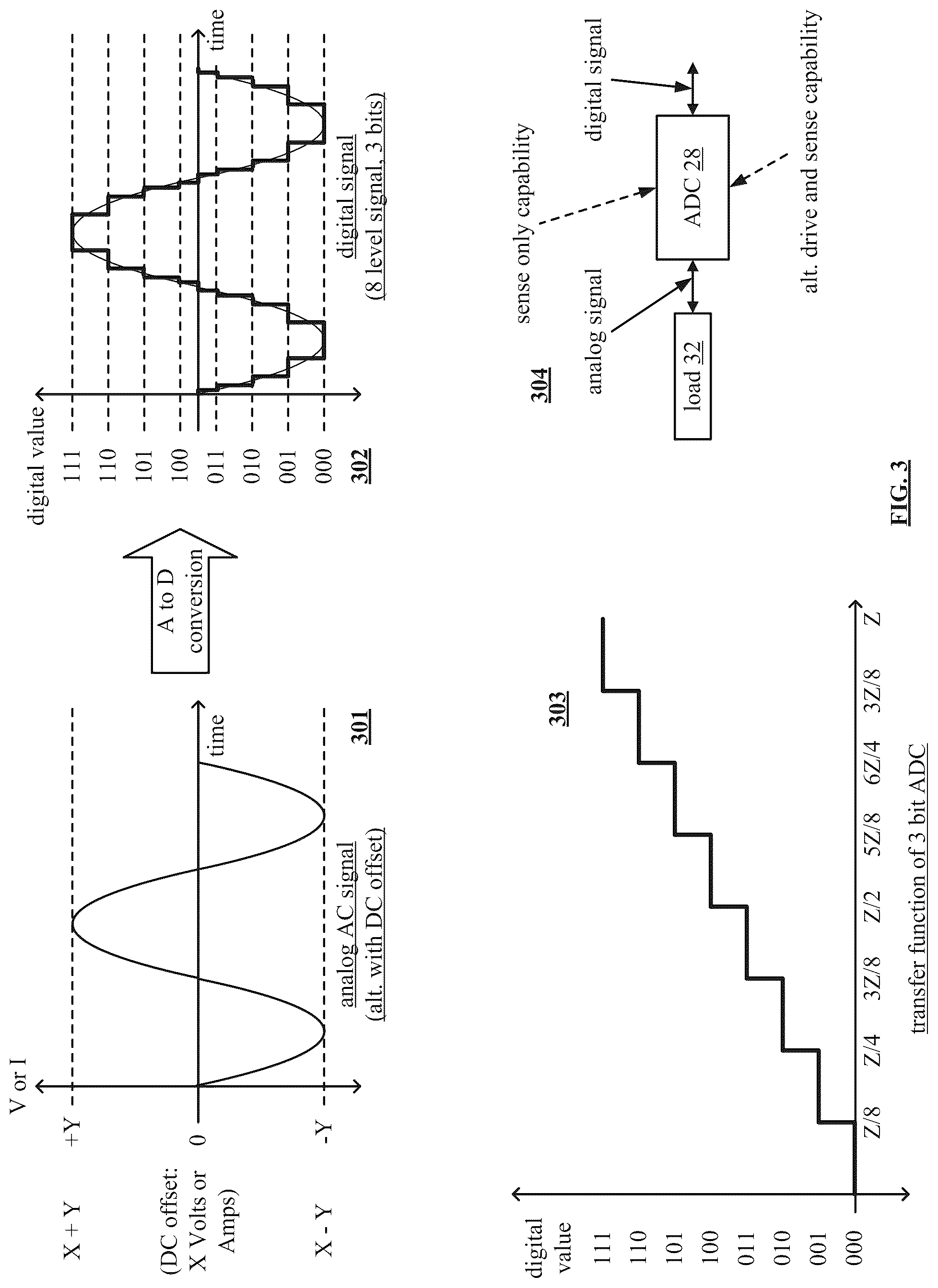 Patent US12308851 Figure 3 – Companding analog current to digital converter