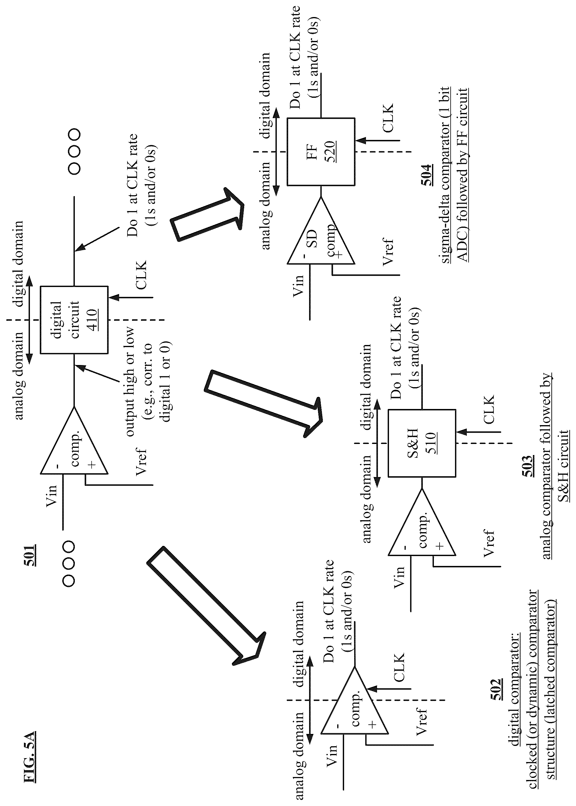Patent US12308851 Figure 5 – Companding analog current to digital converter