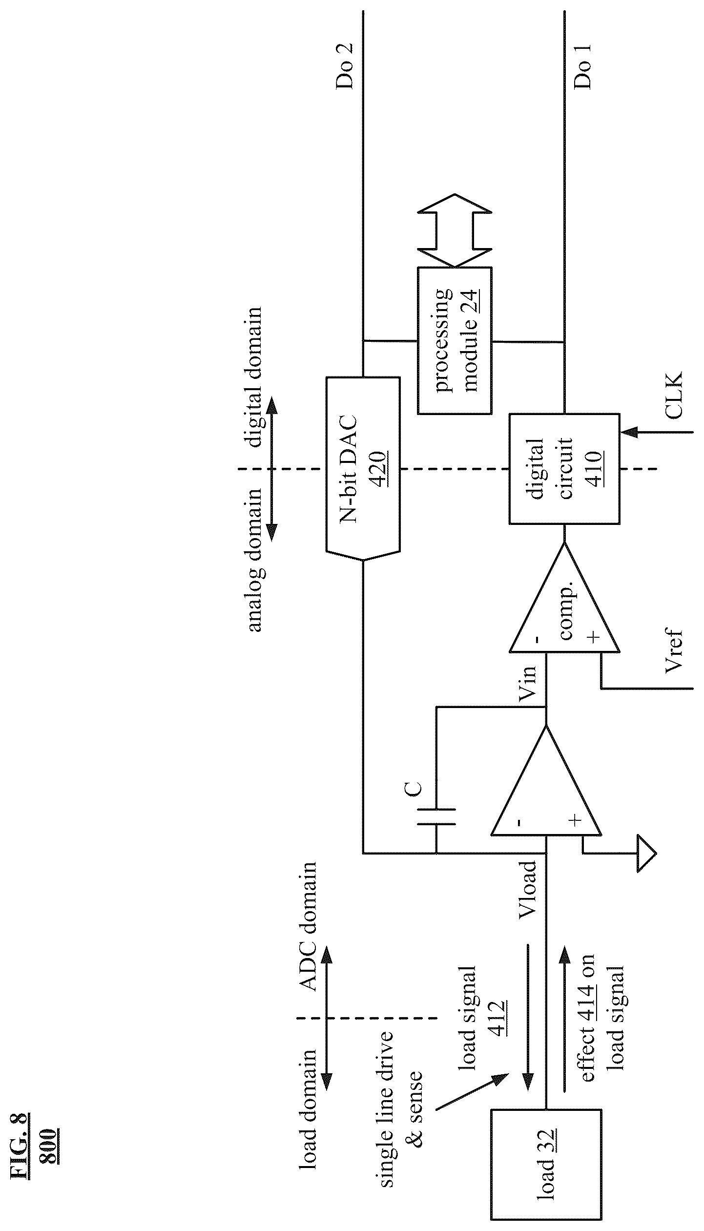 Patent US12308851 Figure 9 – Companding analog current to digital converter