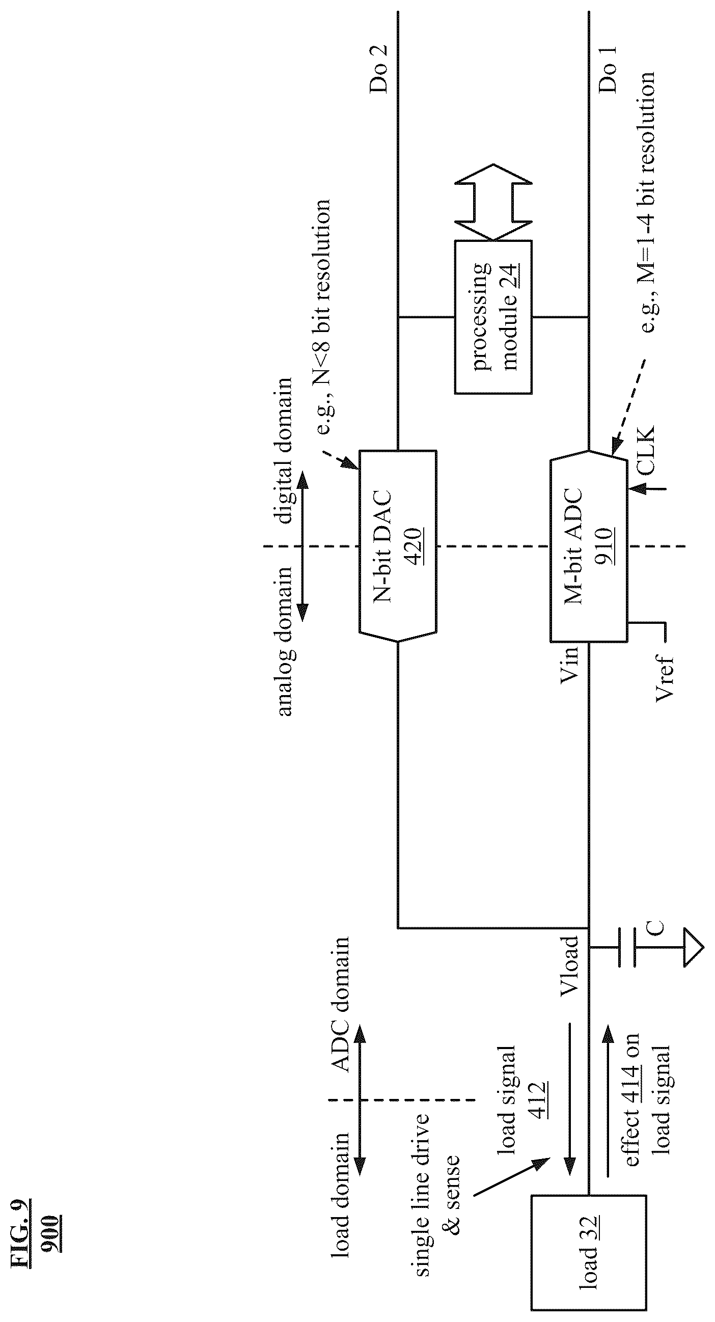Patent US12308851 Figure 10 – Companding analog current to digital converter