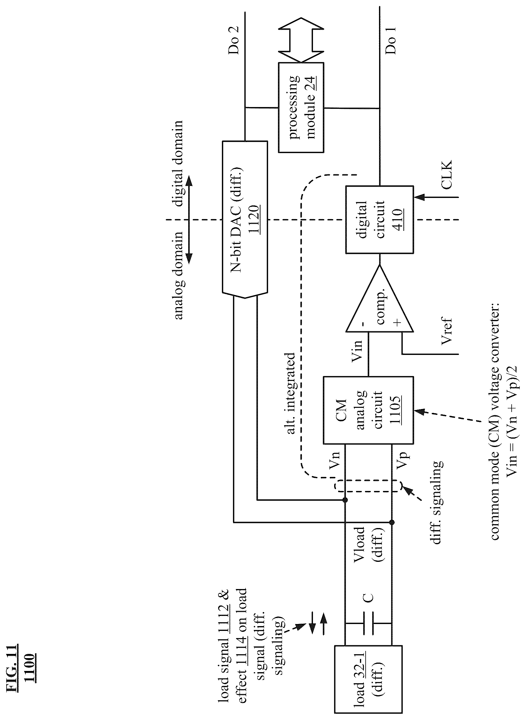 Patent US12308851 Figure 12 – Companding analog current to digital converter