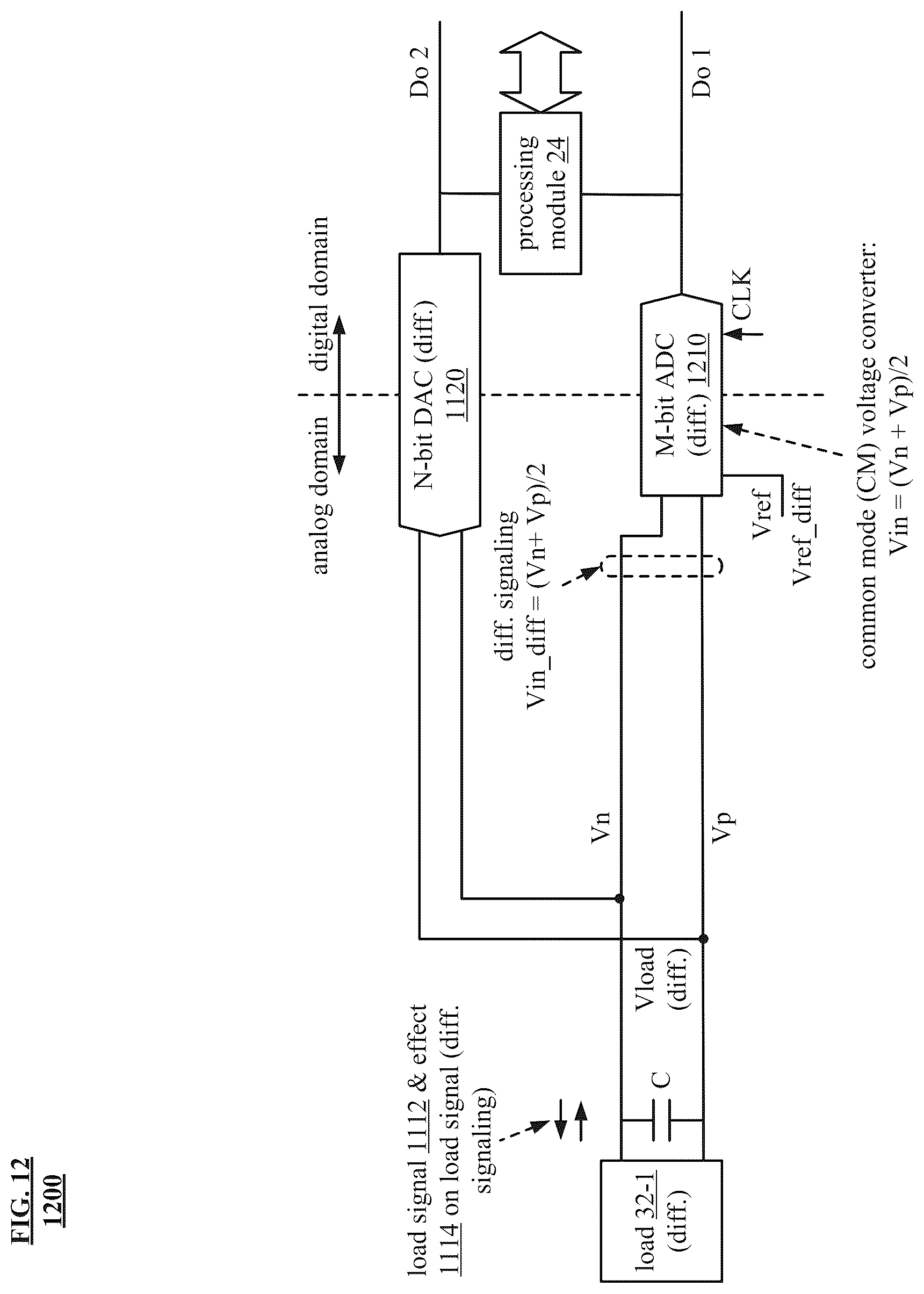Patent US12308851 Figure 13 – Companding analog current to digital converter