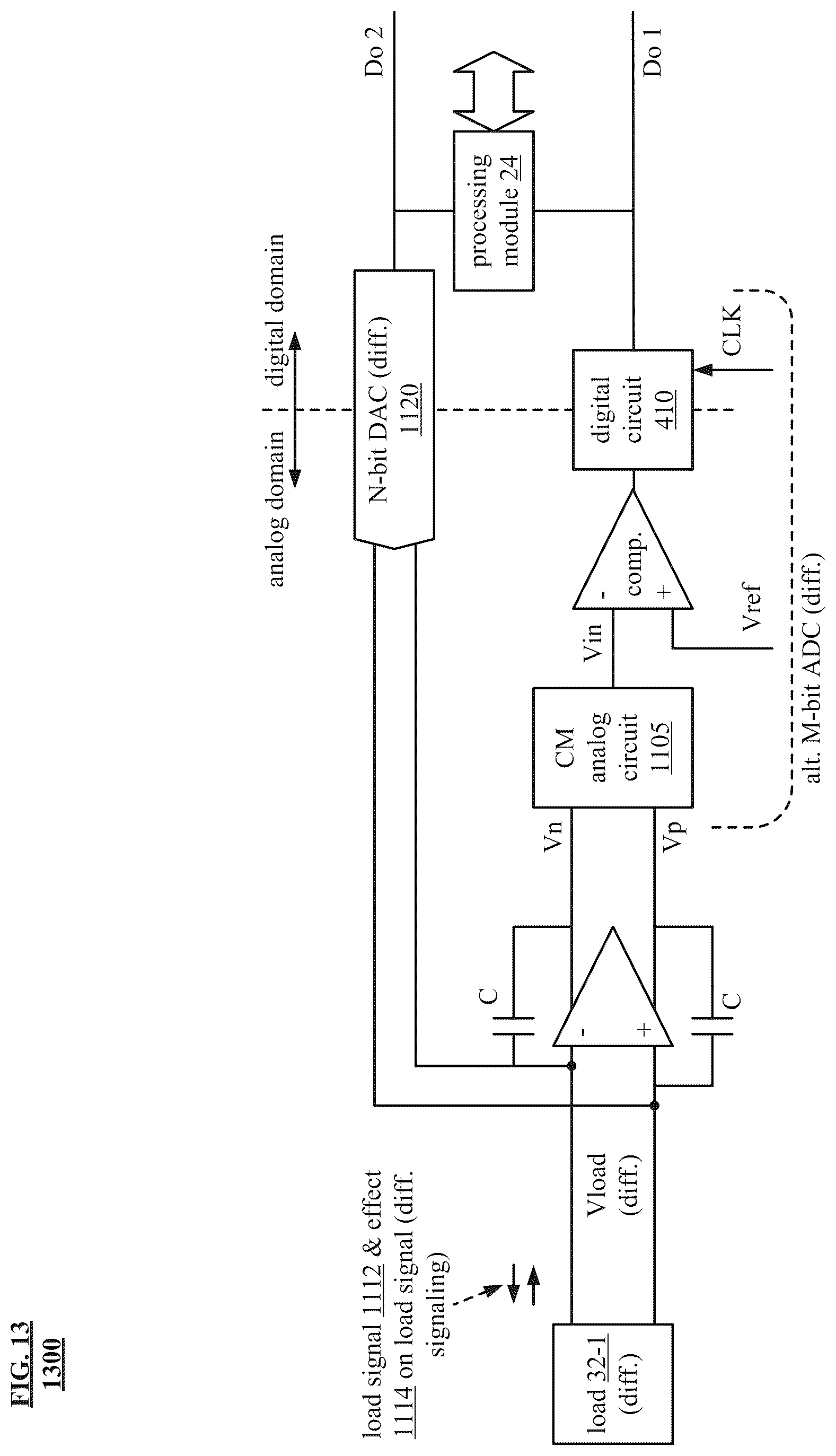 Patent US12308851 Figure 14 – Companding analog current to digital converter