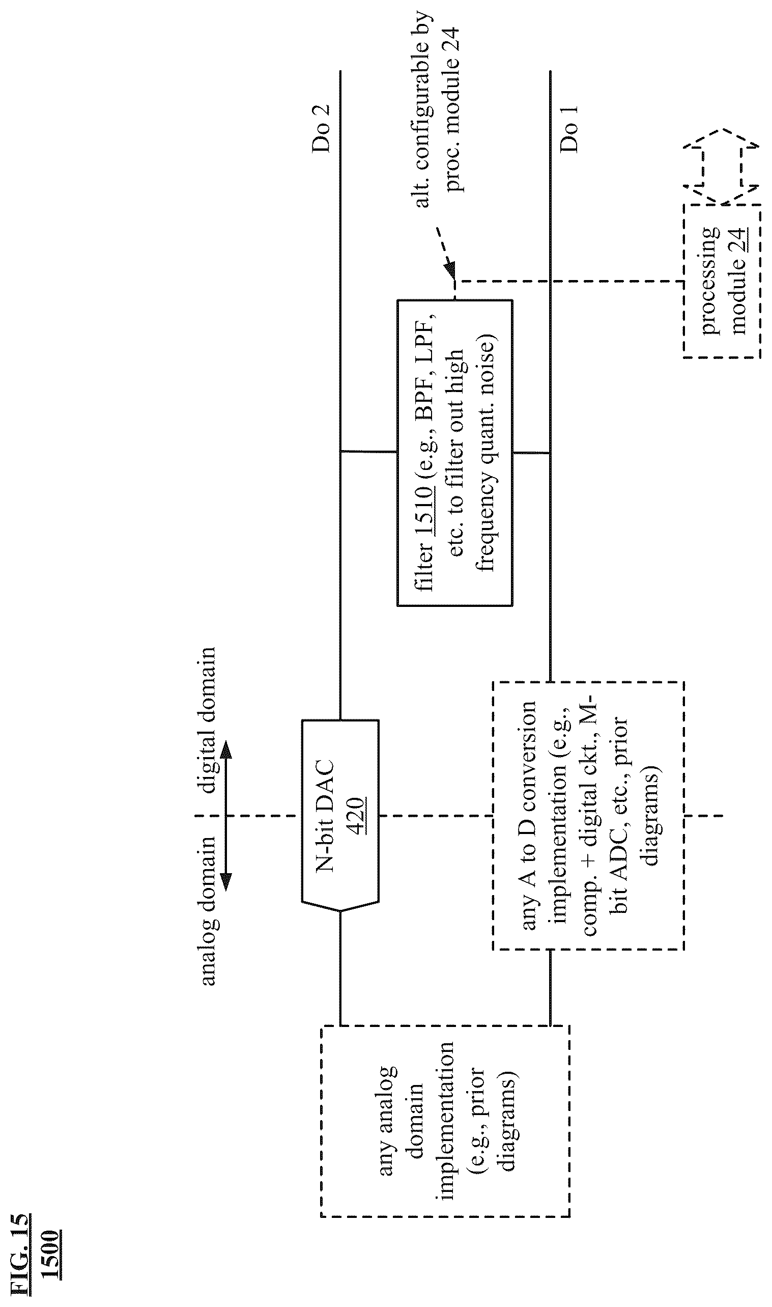 Patent US12308851 Figure 16 – Companding analog current to digital converter