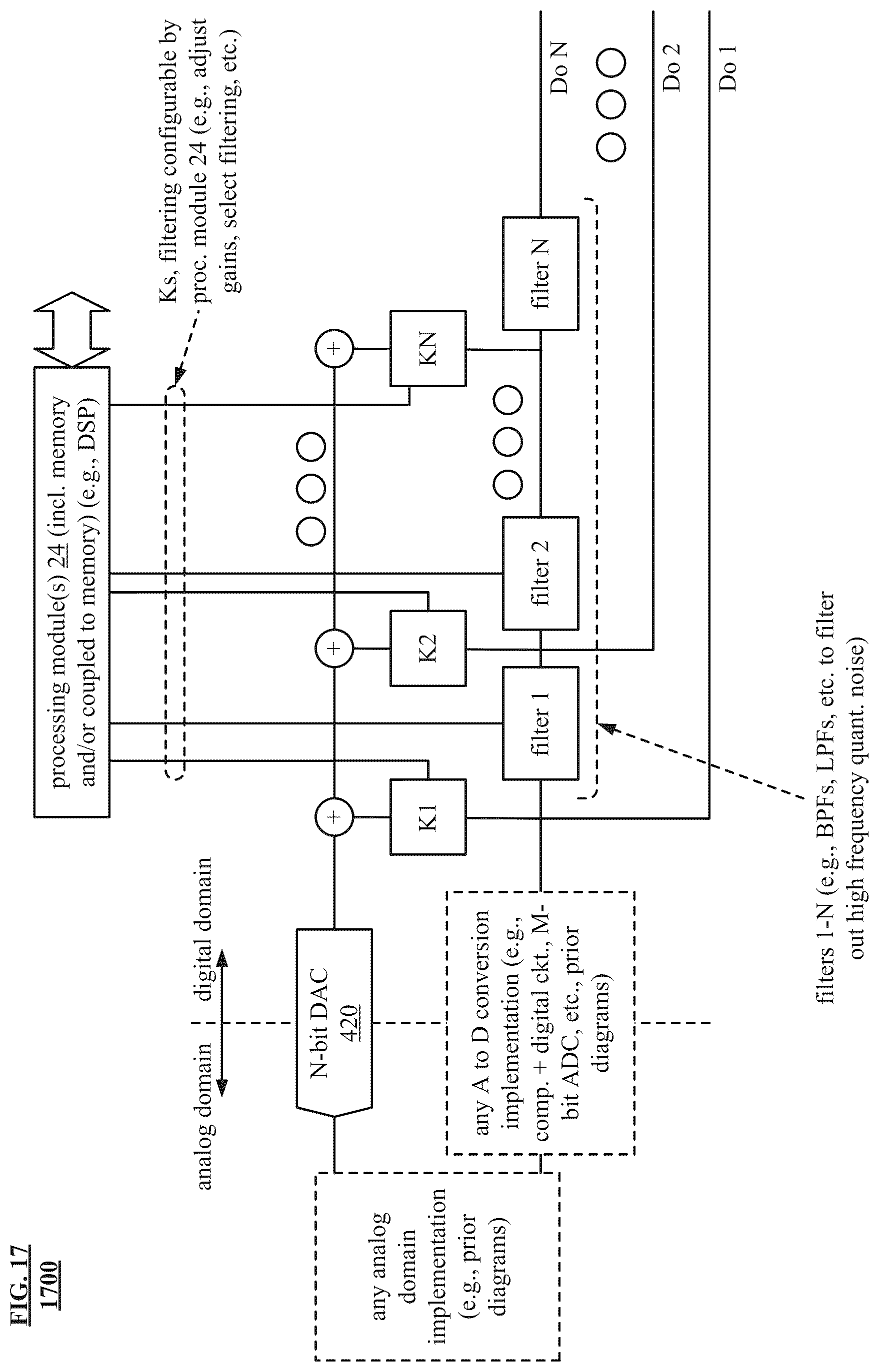 Patent US12308851 Figure 18 – Companding analog current to digital converter