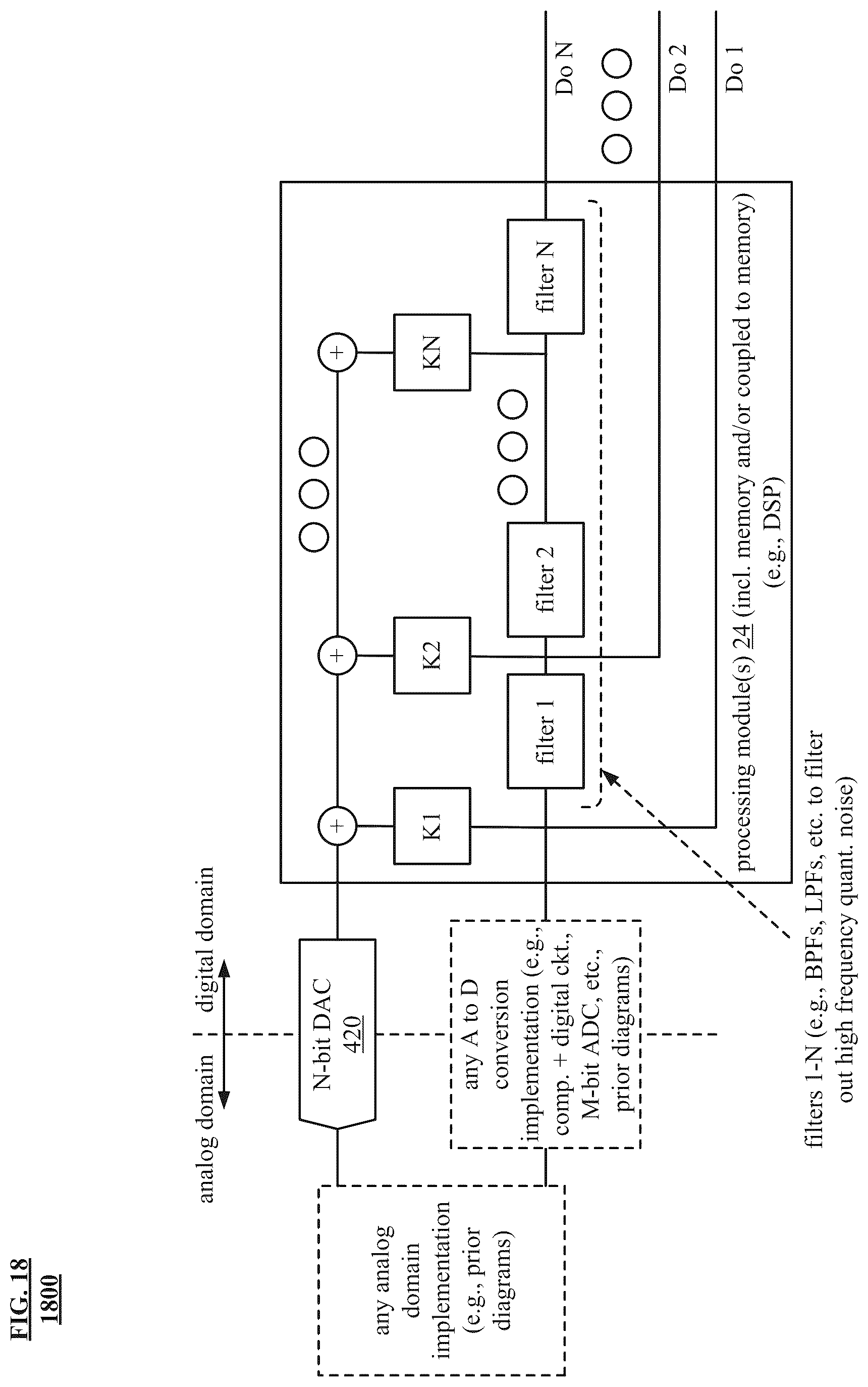 Patent US12308851 Figure 19 – Companding analog current to digital converter